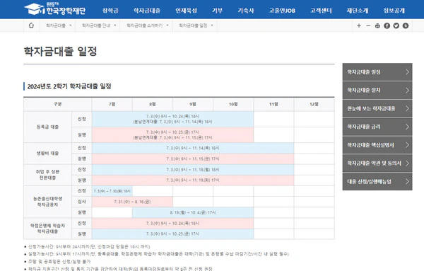 취업후-상환-학자금대출