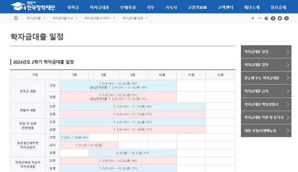 학자금대출-조건-신청일정