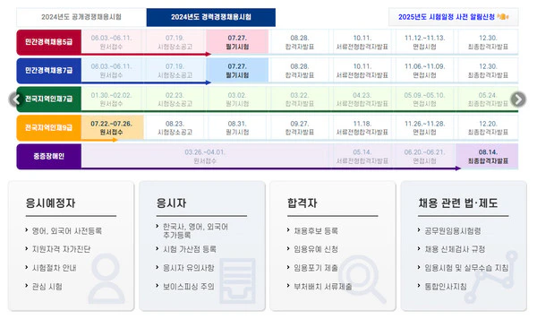 인사혁신처-사이버국가고시센터-홈페이지