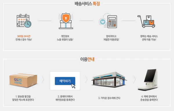 배송서비스-이용안내