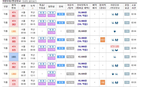 코레일 기차 예매 시간표