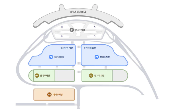 인천공항-장기주차장
