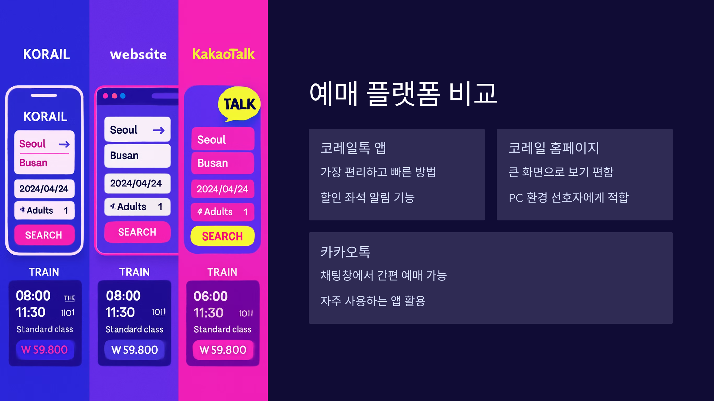 예매-플랫폼-비교