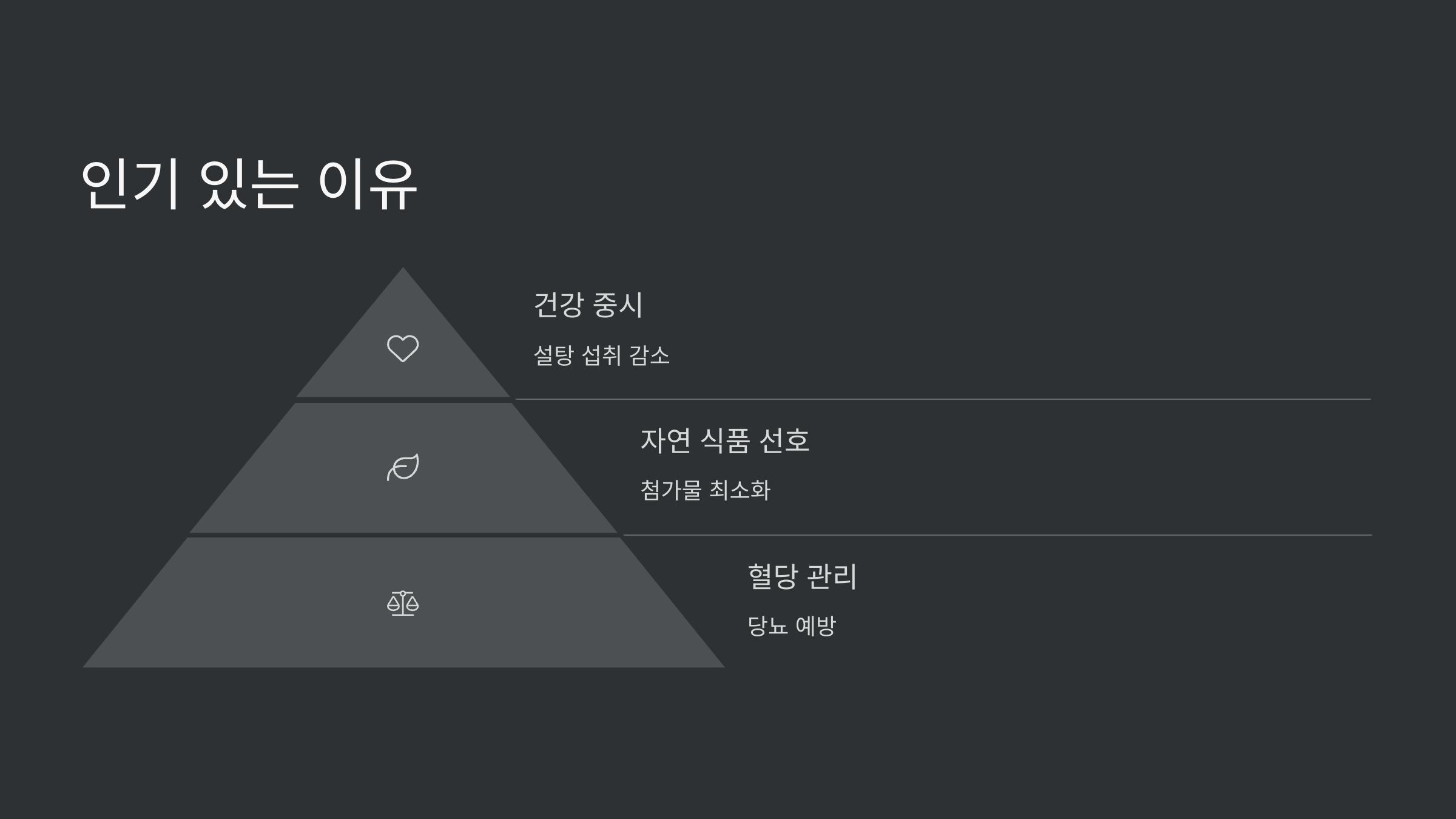 인기있는-이유