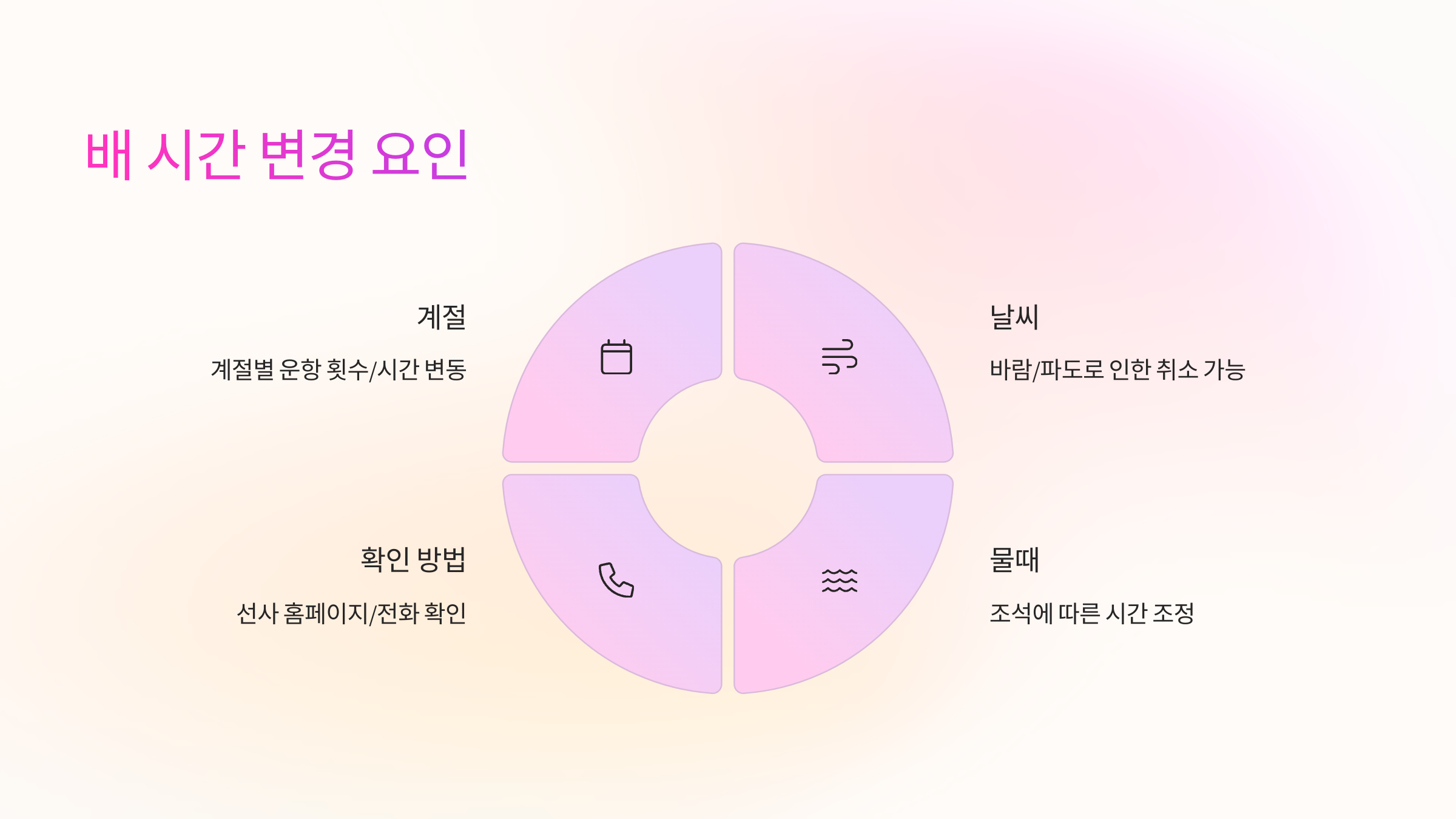 배시간-변경