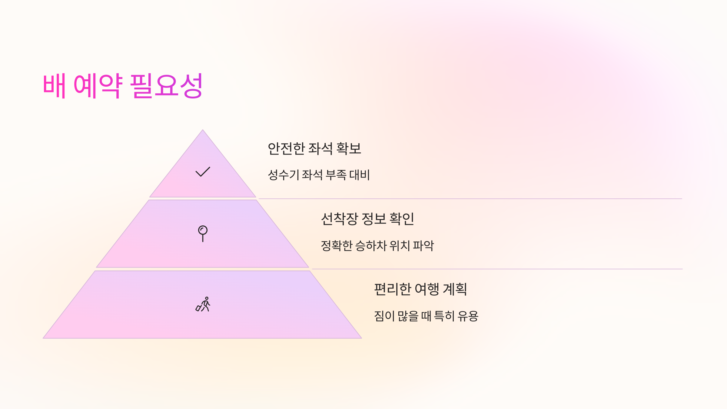 배-예약