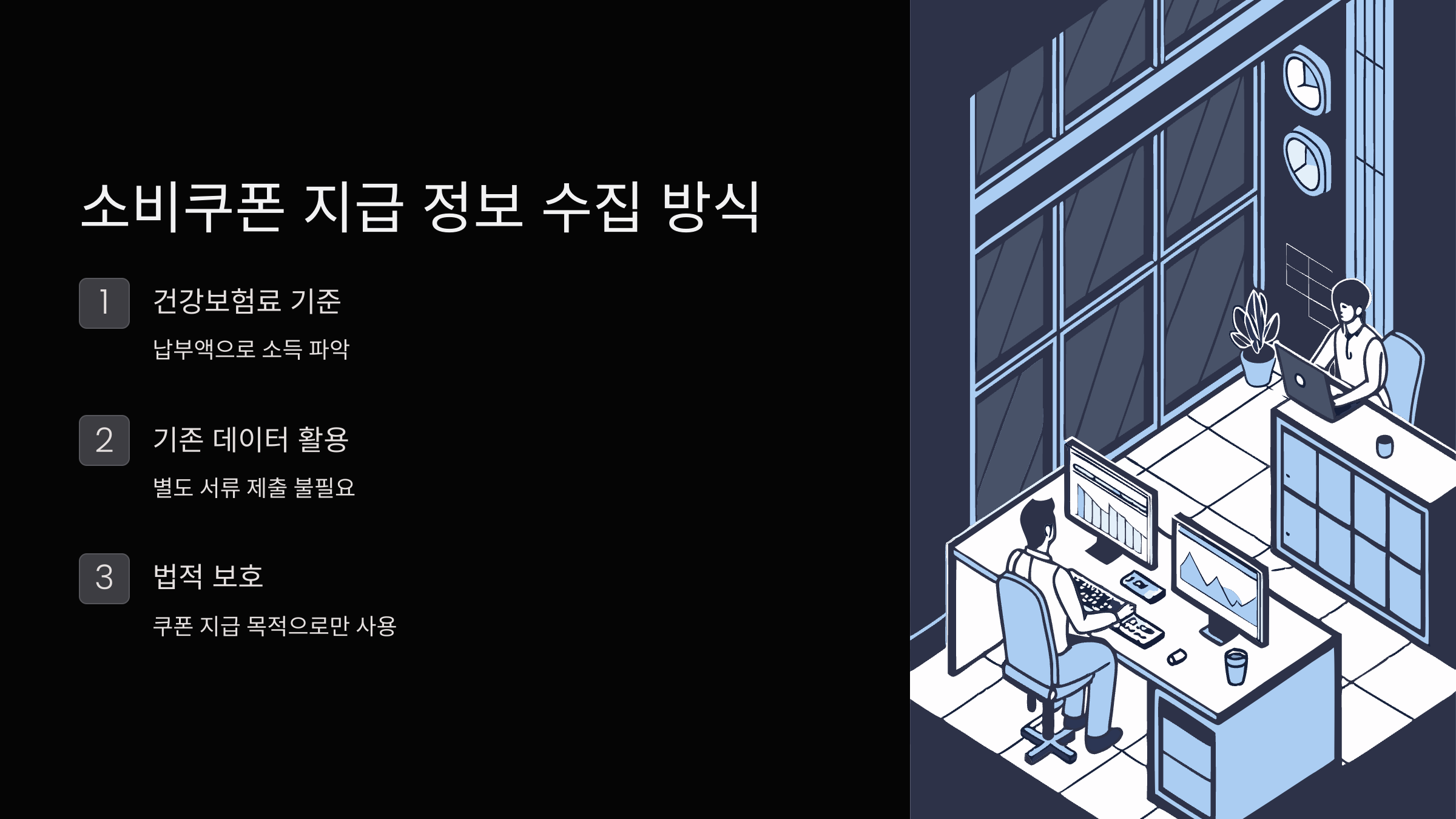 소비쿠폰-소득-정보
