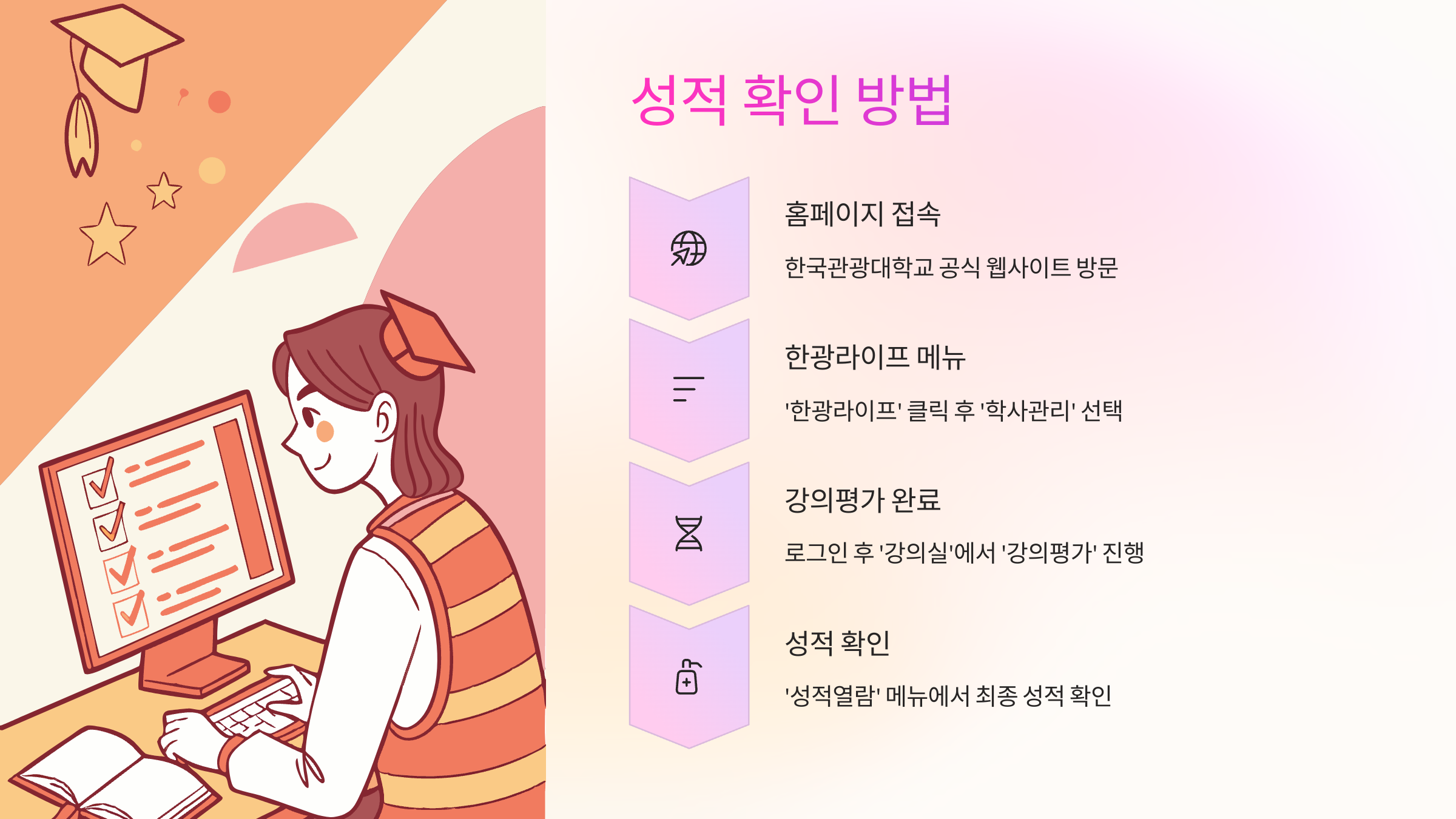 한국관광대학교-성적확인