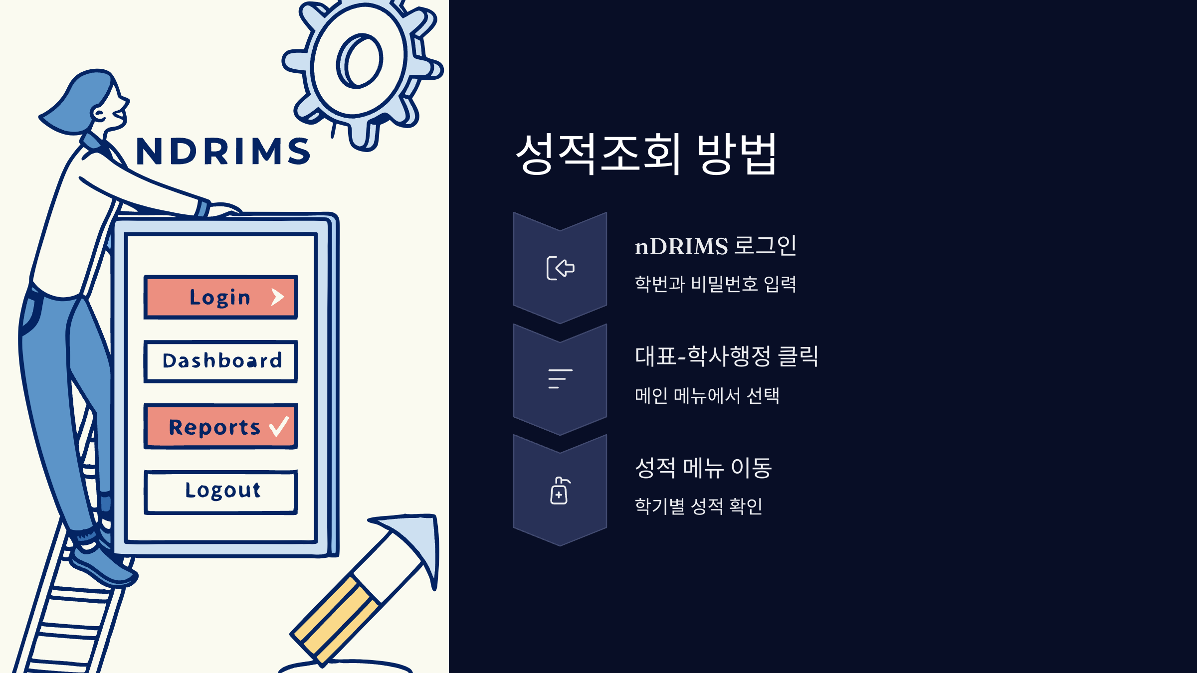 성적-조회-방법