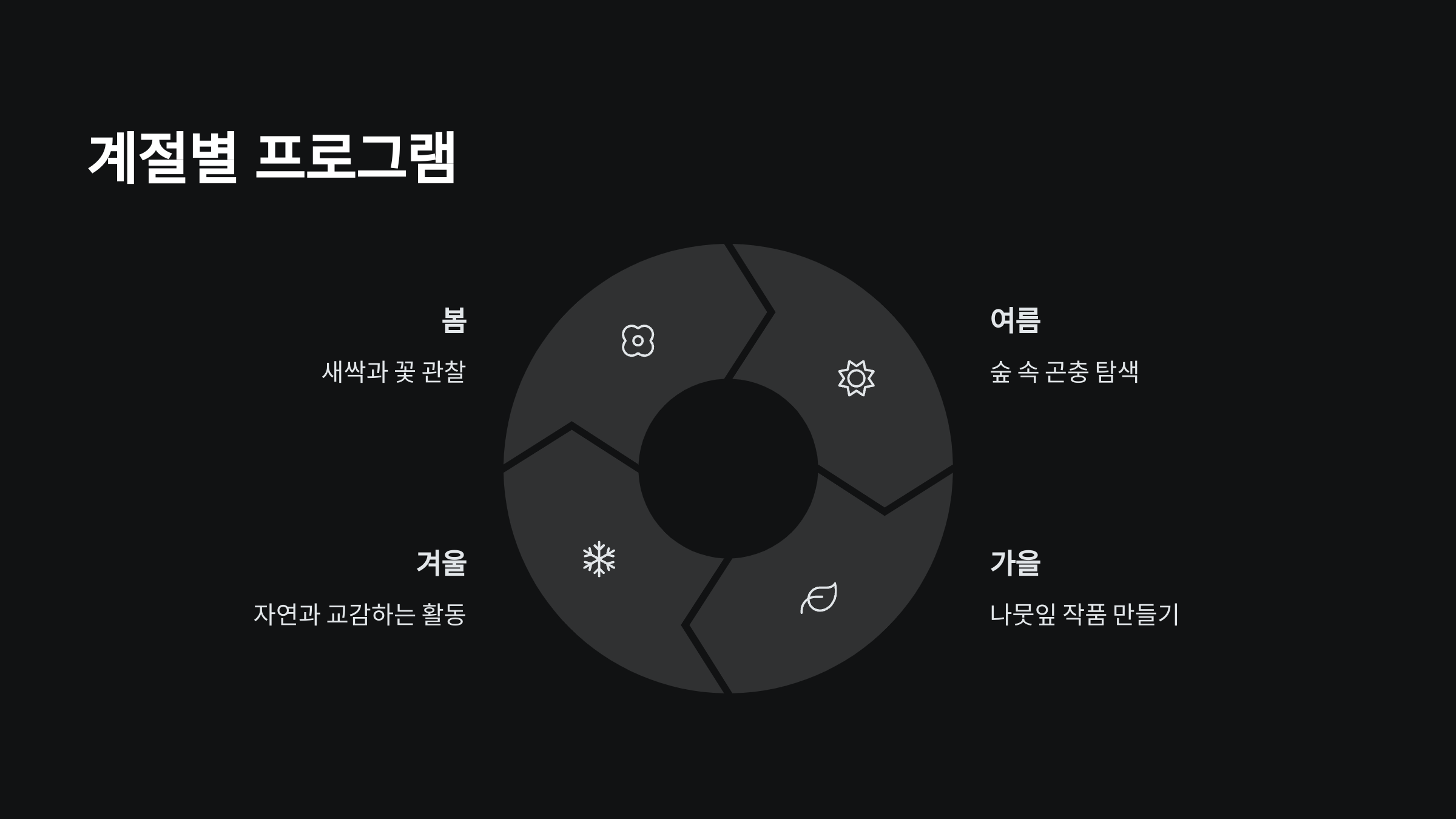 계절별-프로그램
