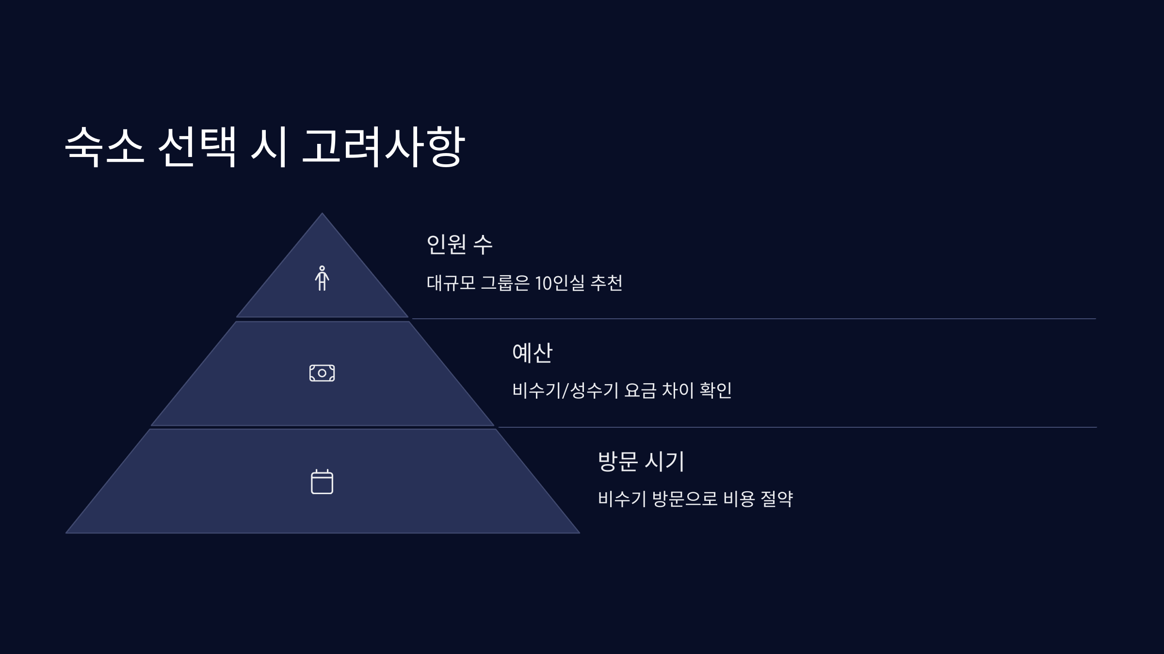 팔공산-자연휴양림-숙소-선택
