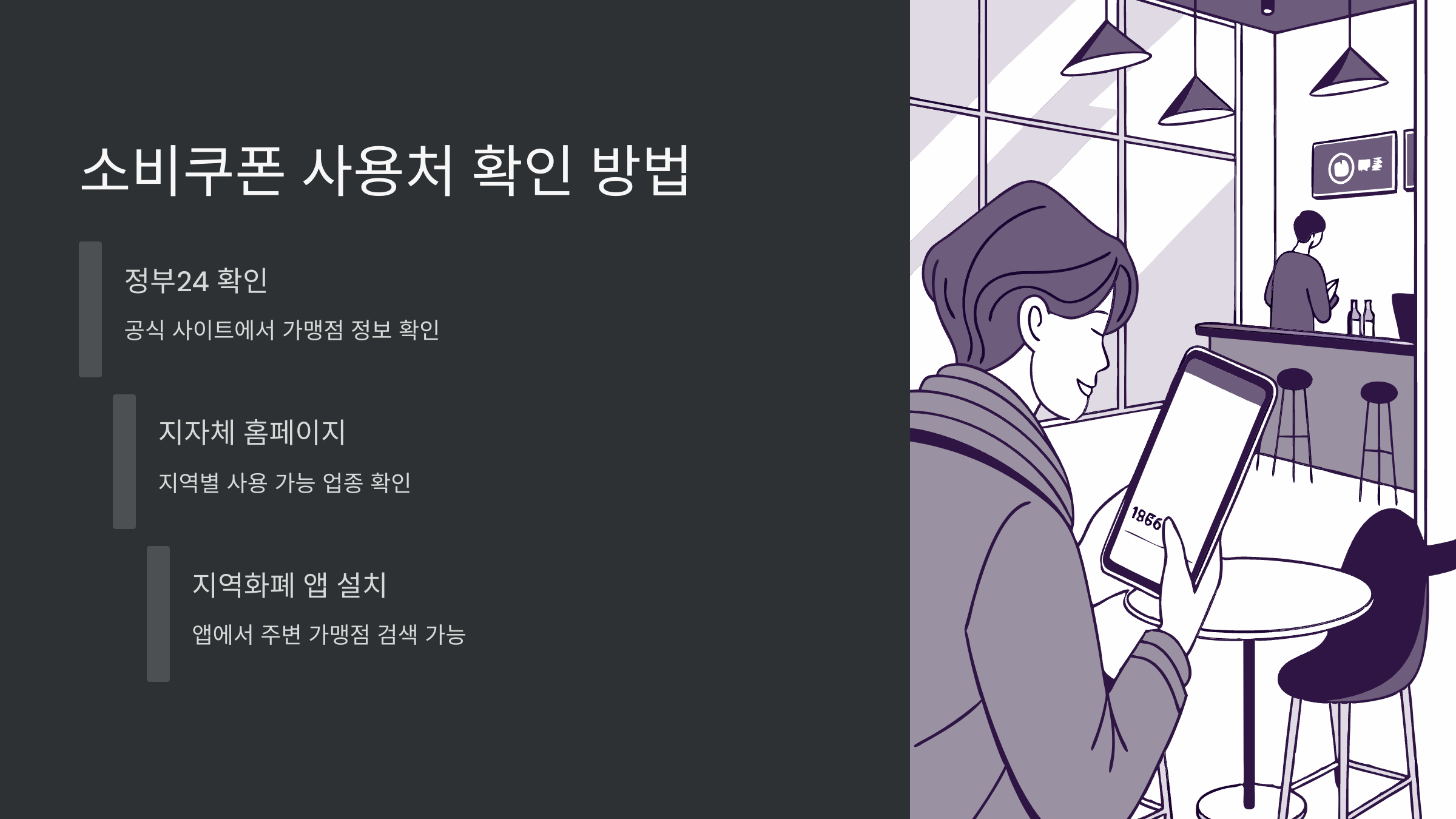 소비쿠폰-사용처