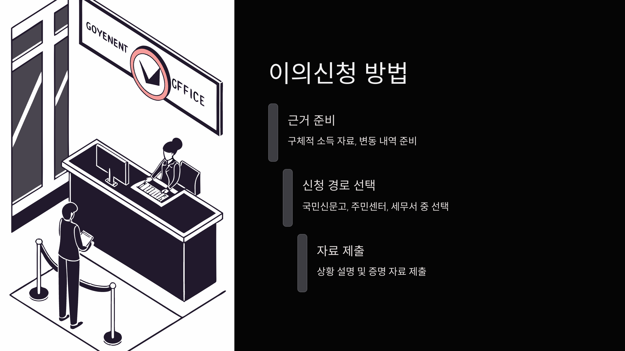 이의신청-방법