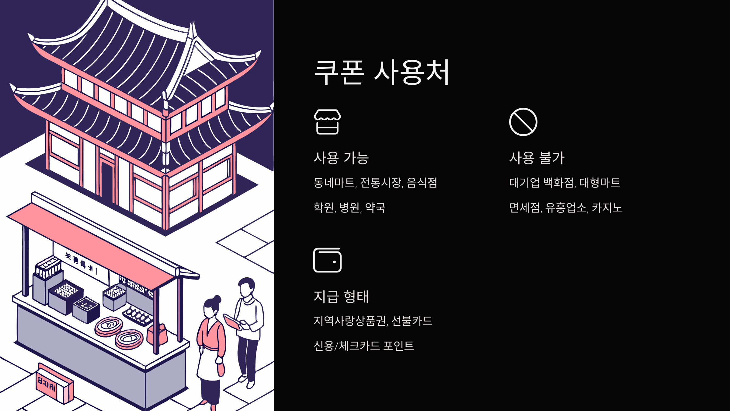 소비쿠폰-사용처