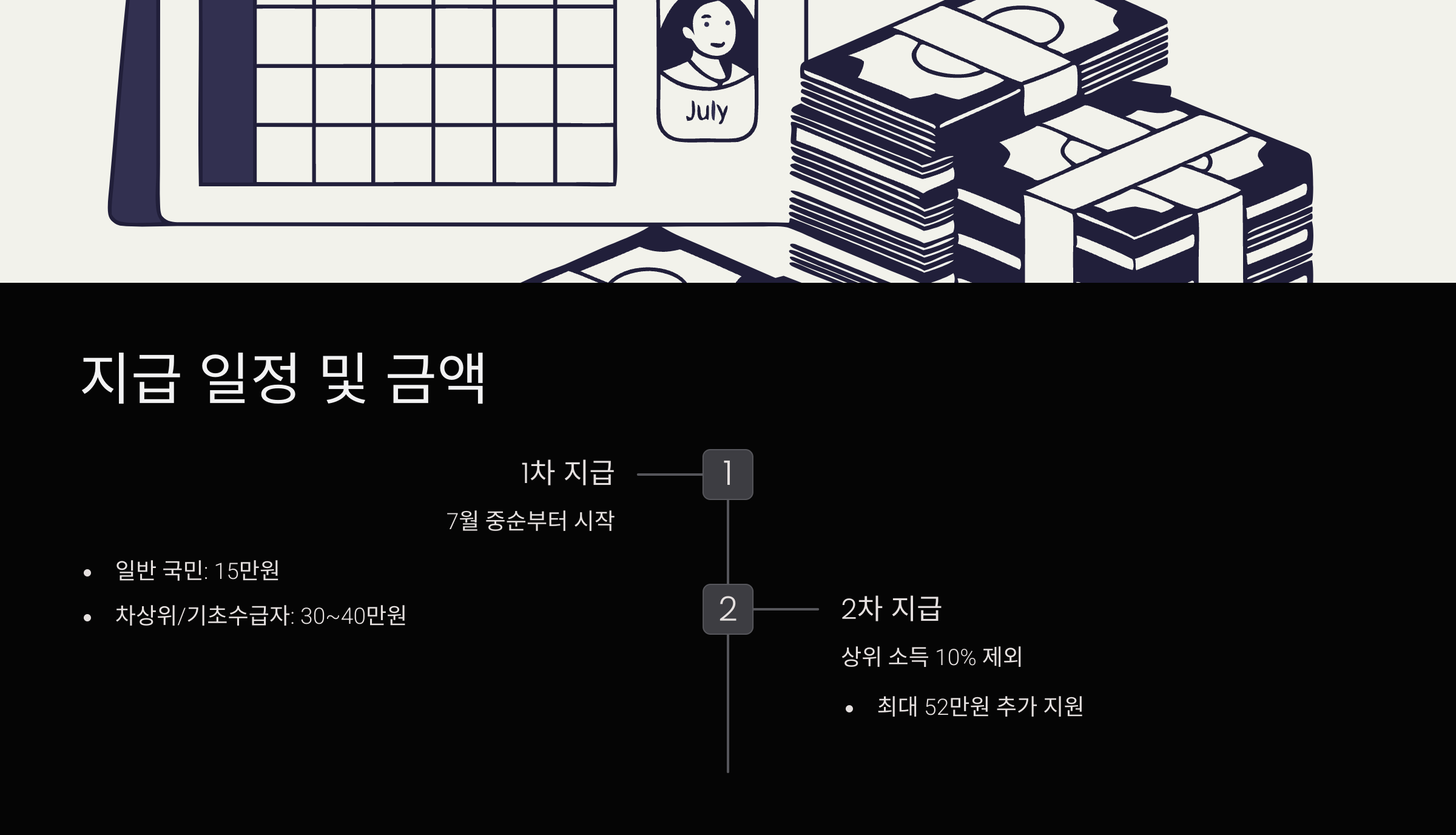지급-일정