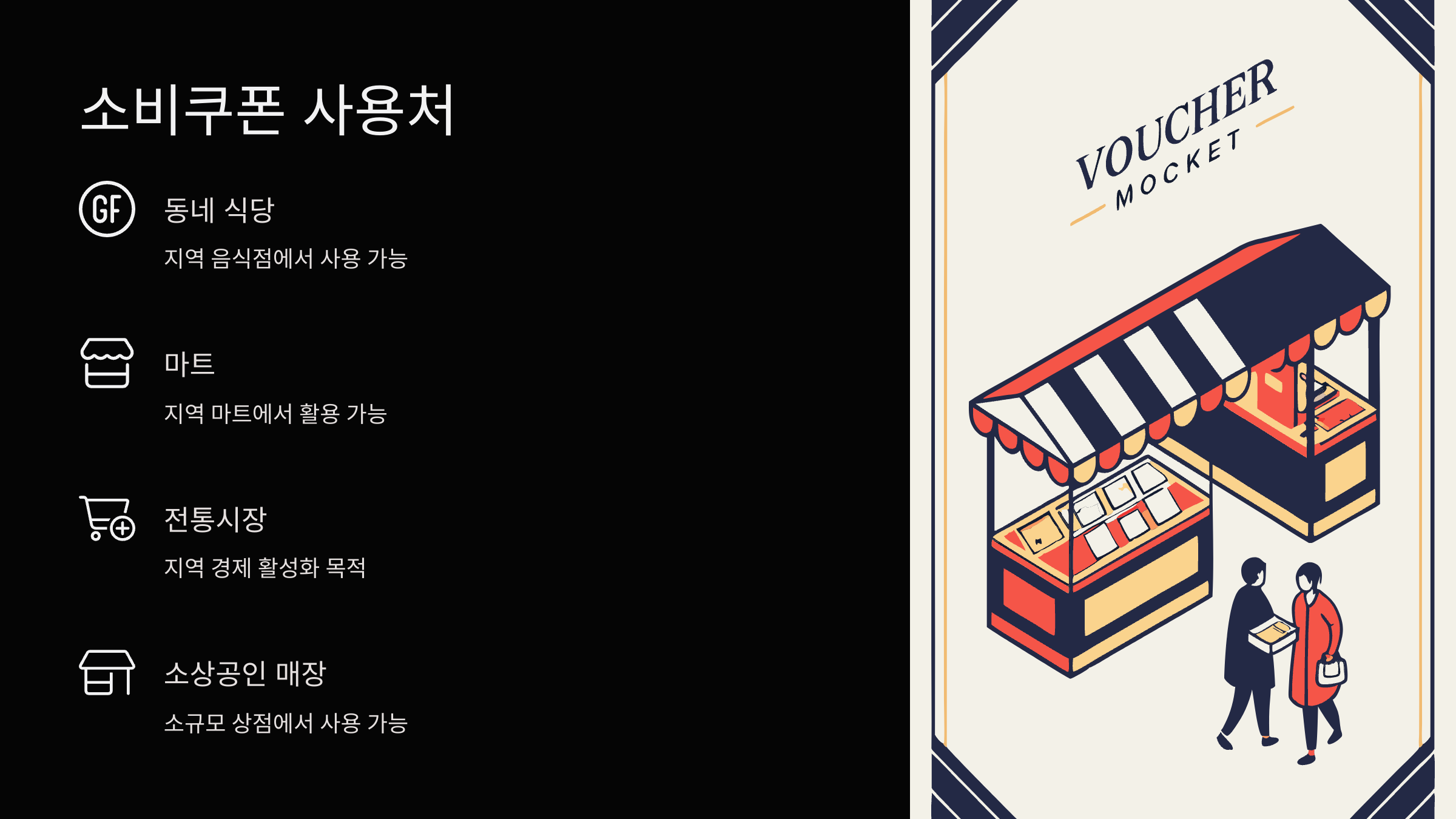 소비쿠폰-사용처