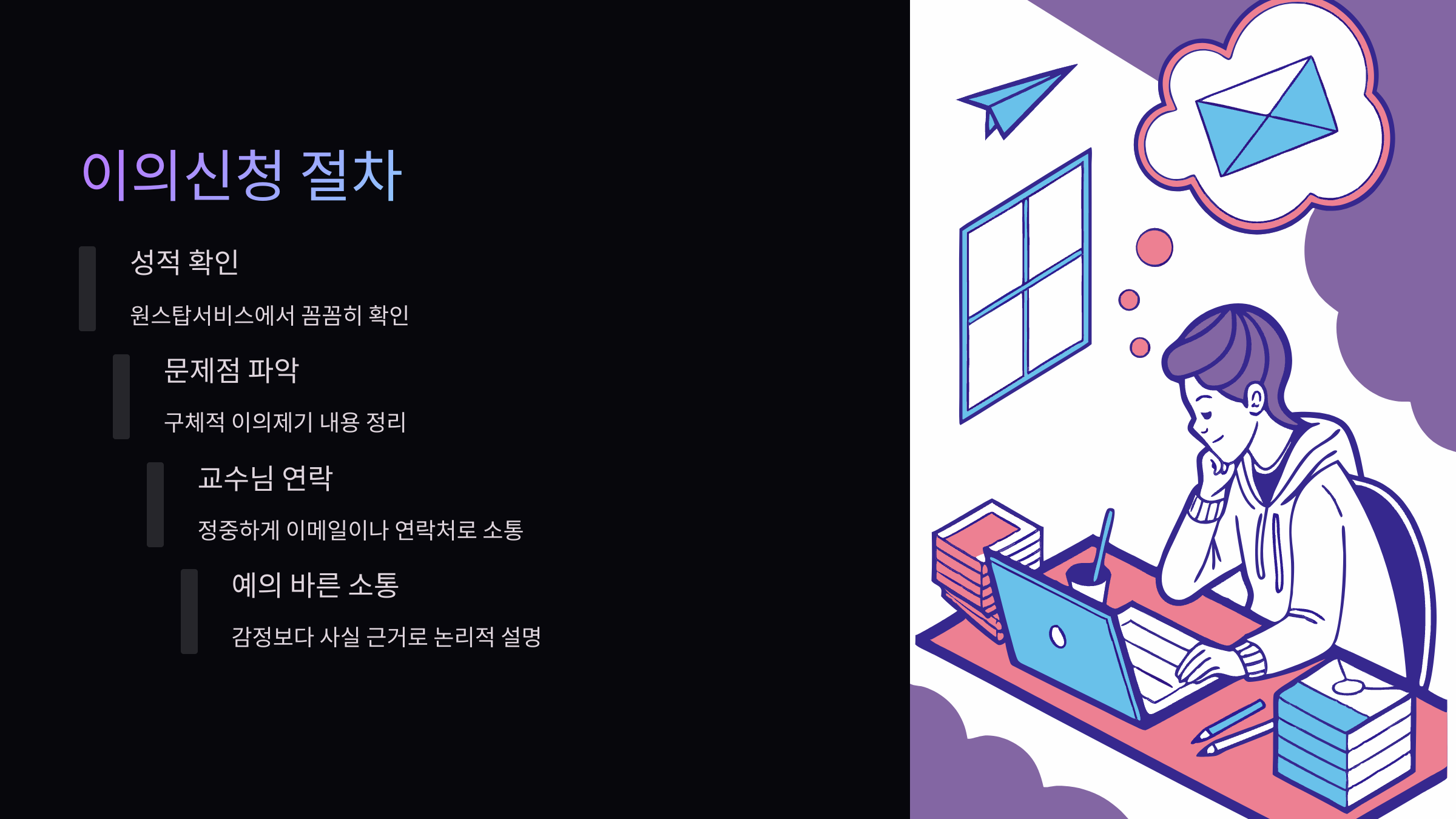 이의신청-절차
