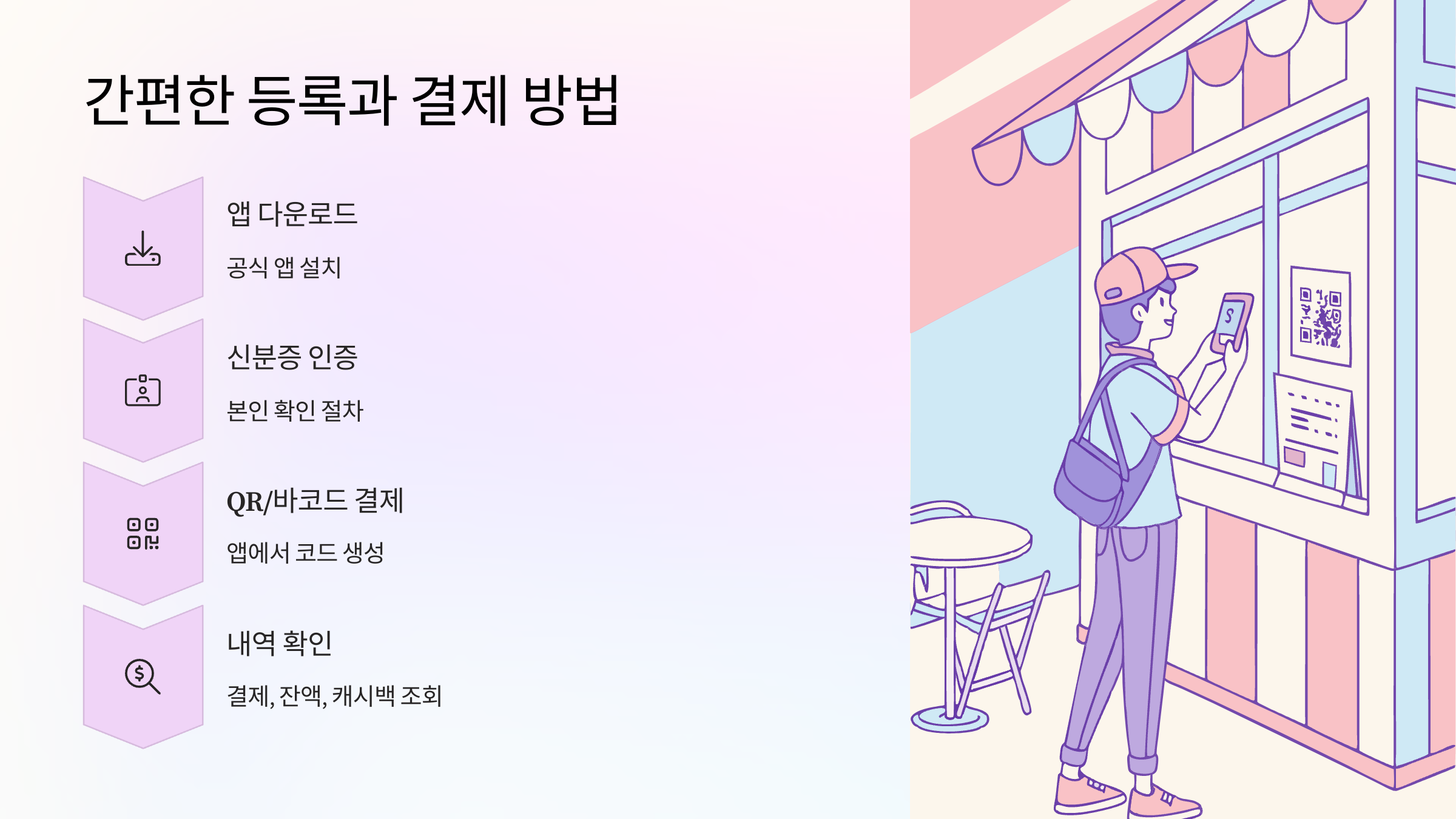 등록과-결제방법