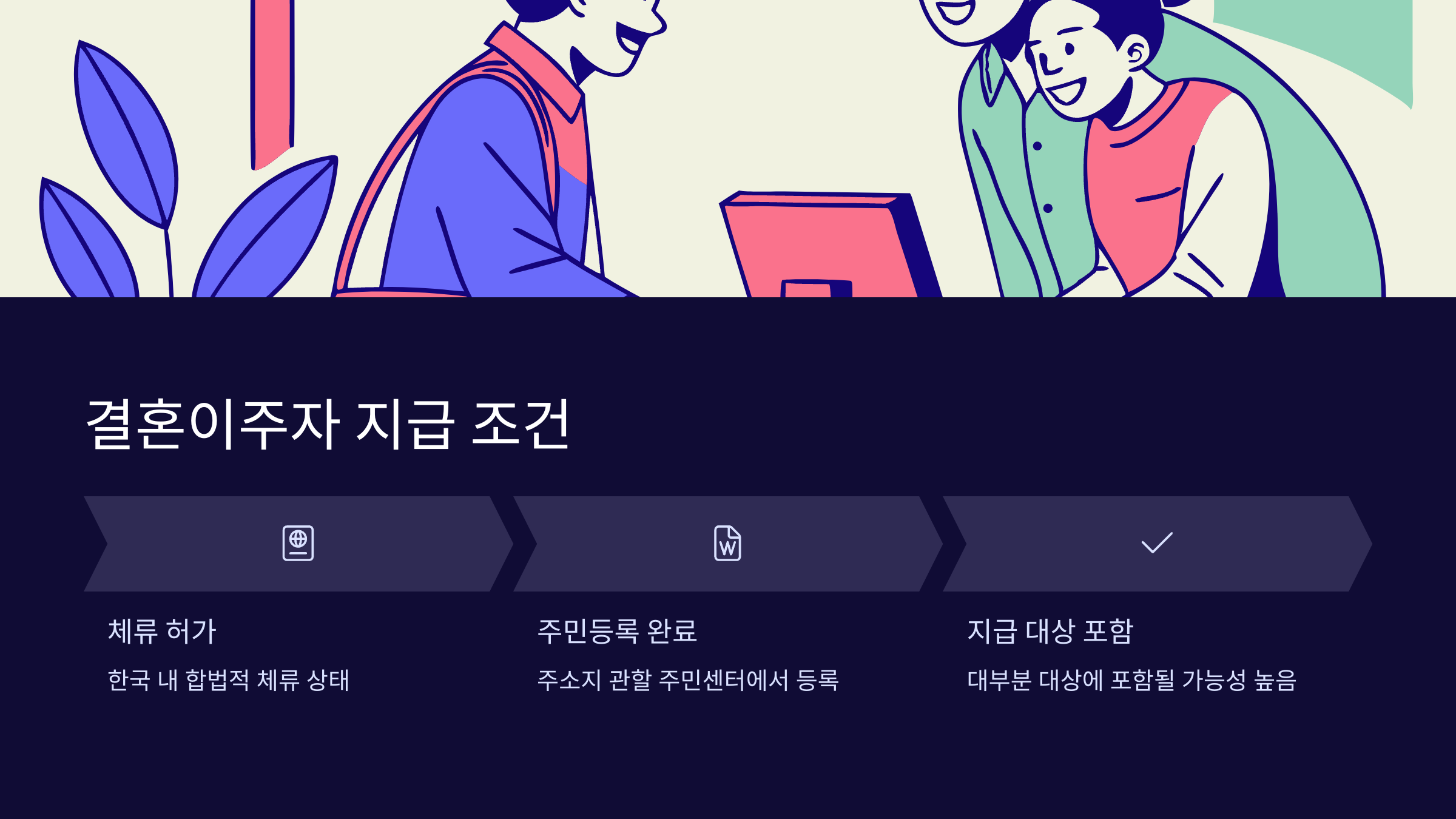 결혼이주자