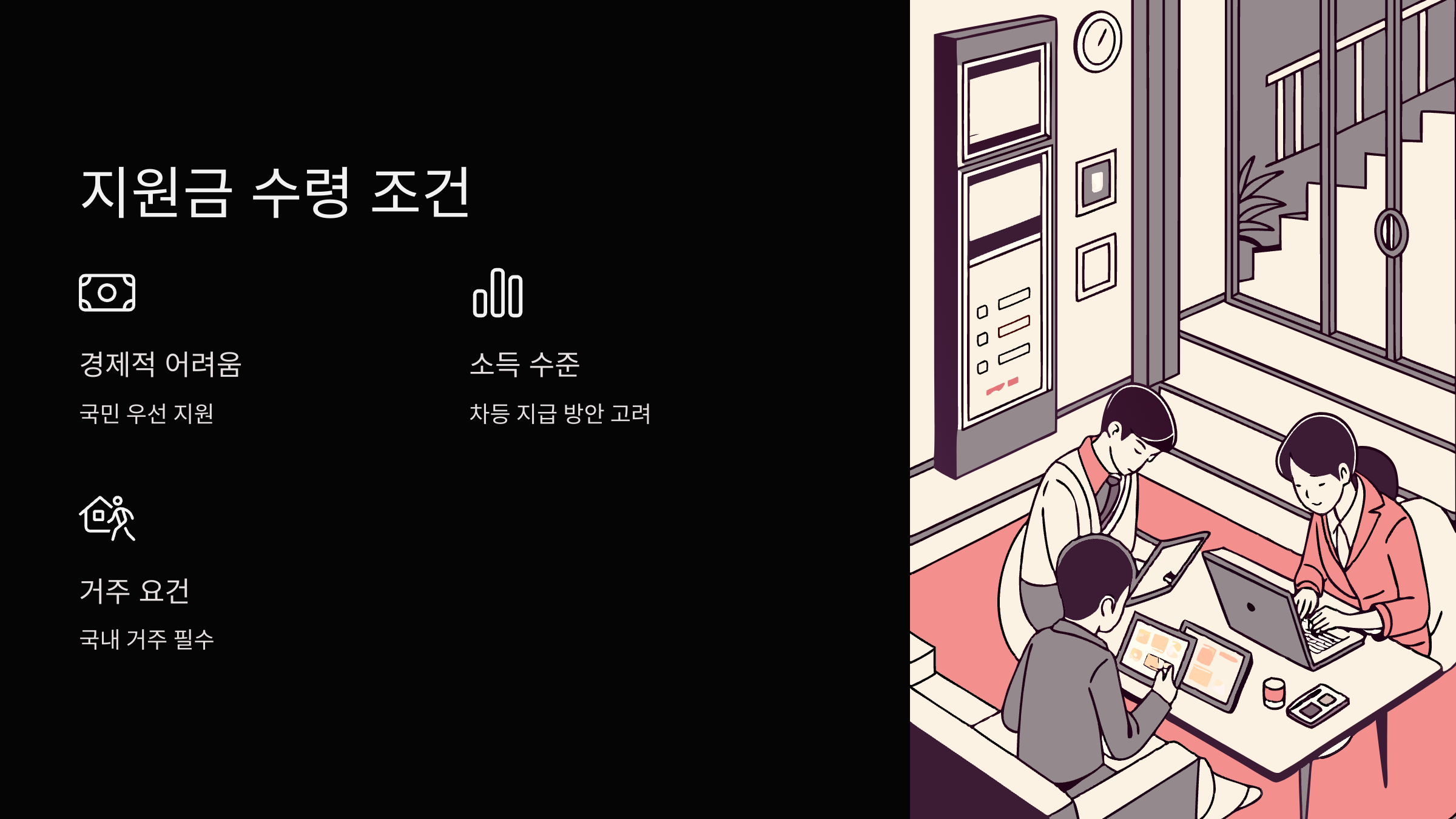 지원금-수령-조건