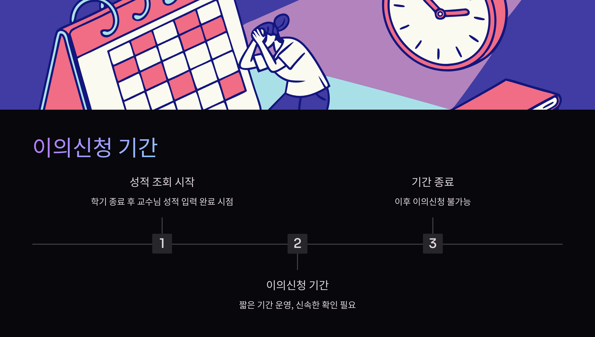이의신청-기간