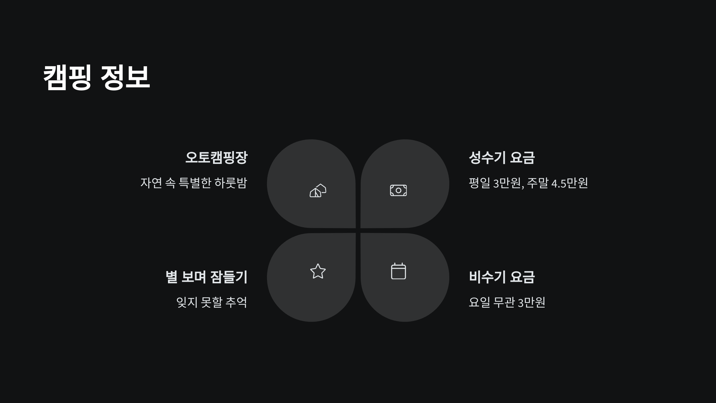 캠핑정보