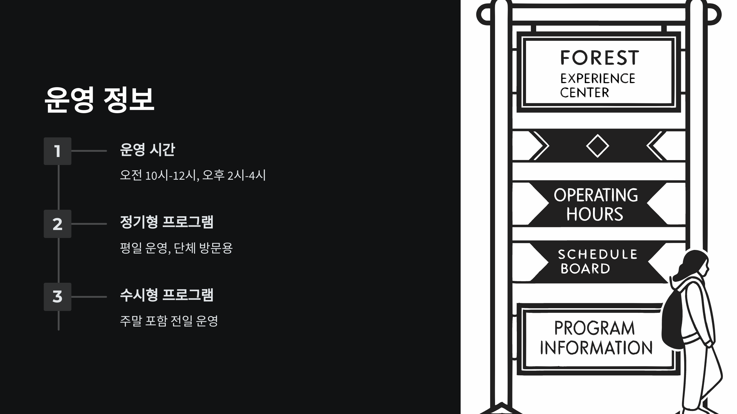 운영정보