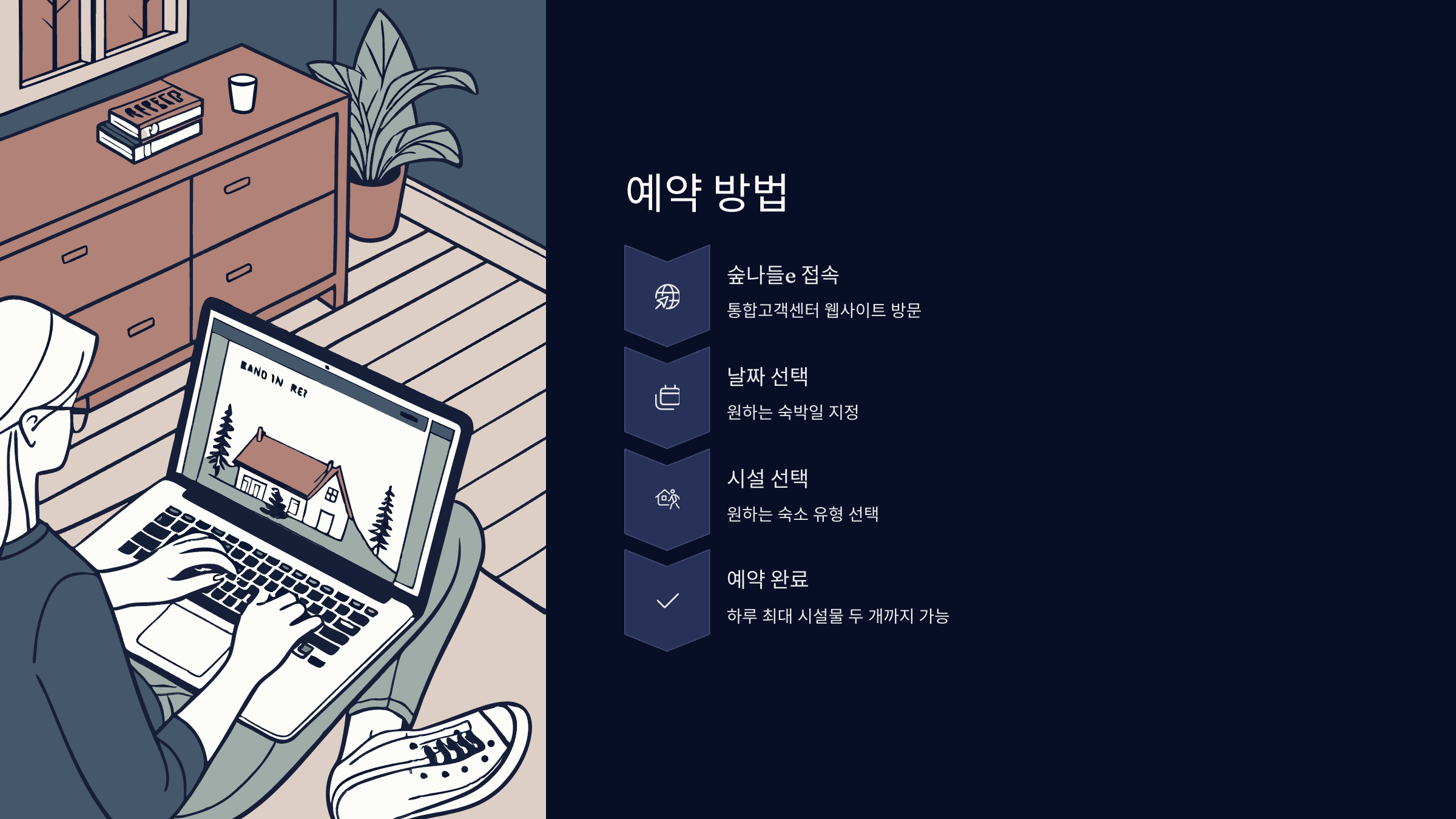 예약방법