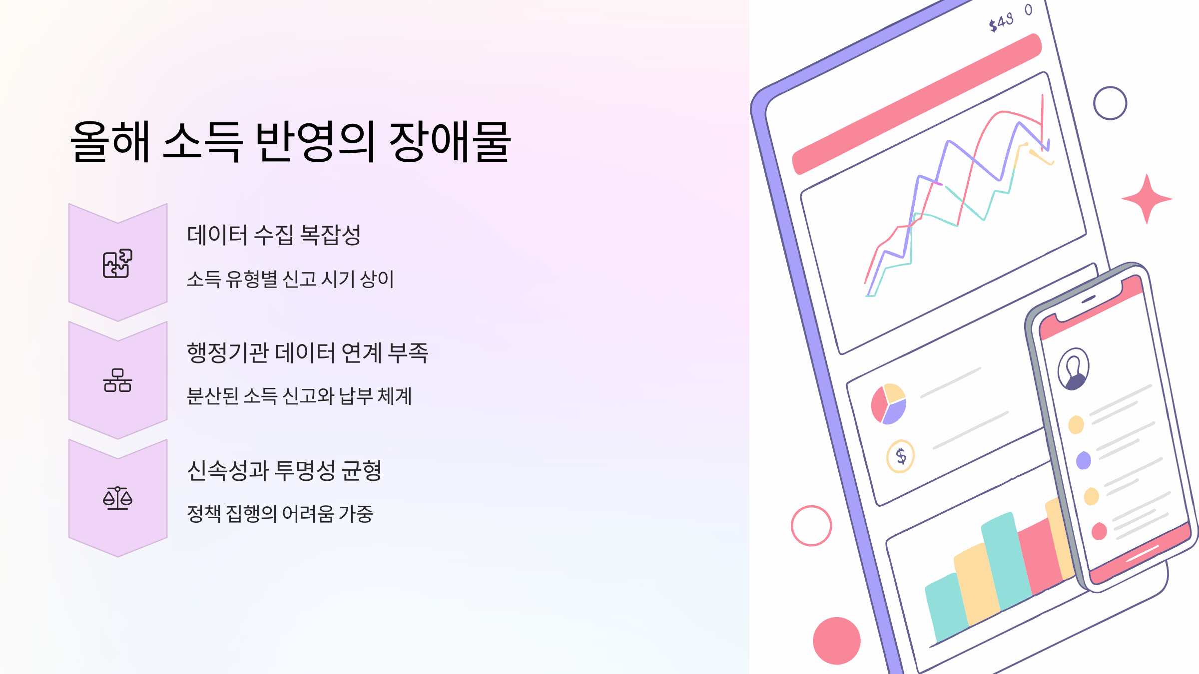 올해-소득-반영