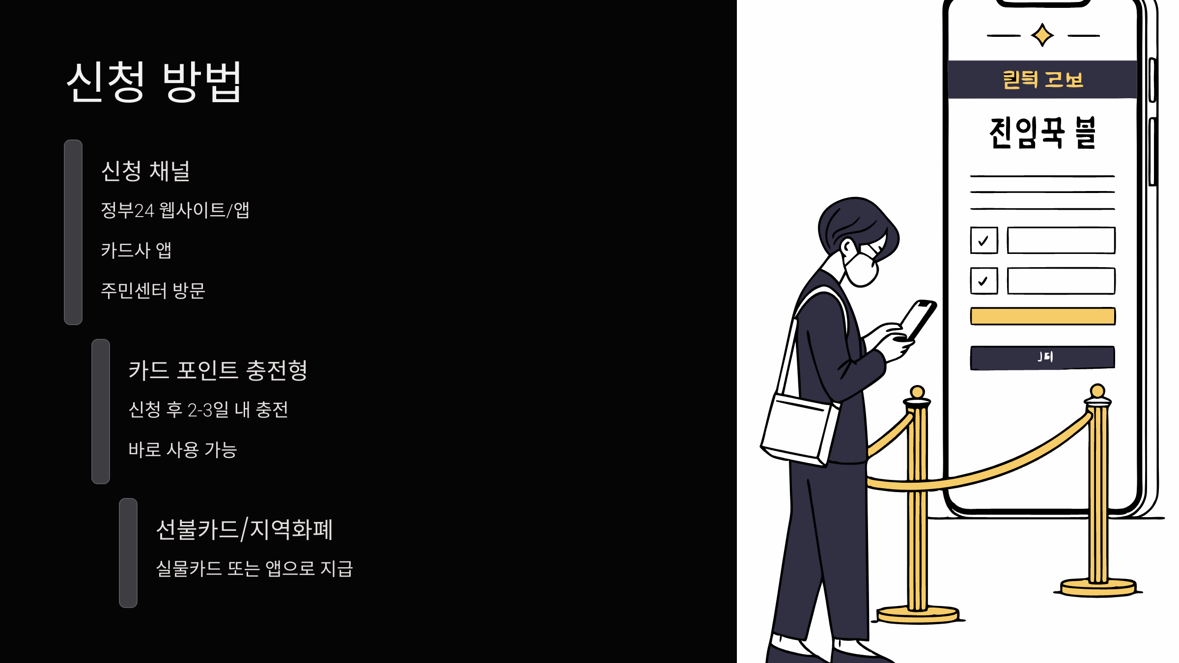 신청방법
