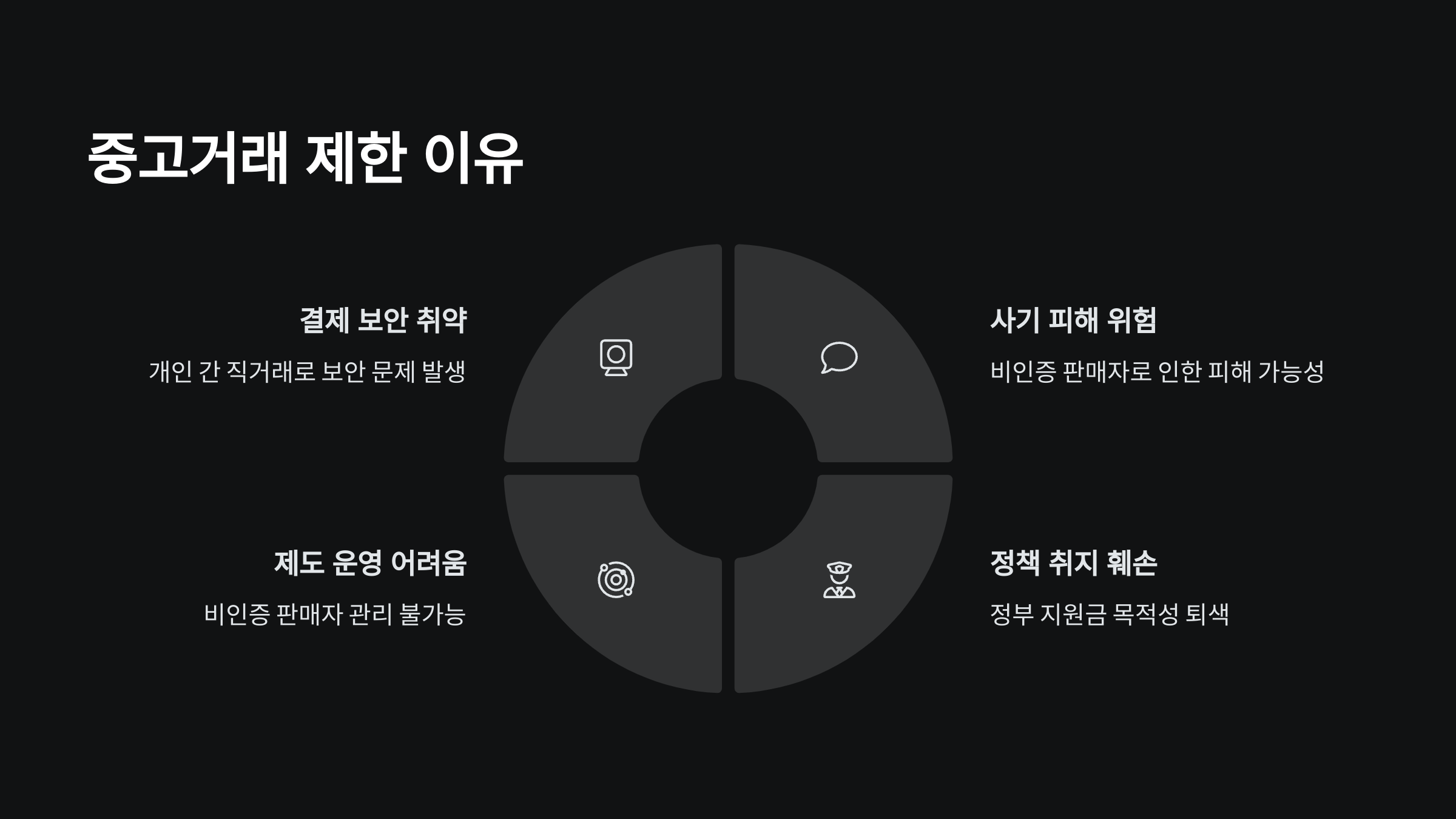 중고거래-제한-이유