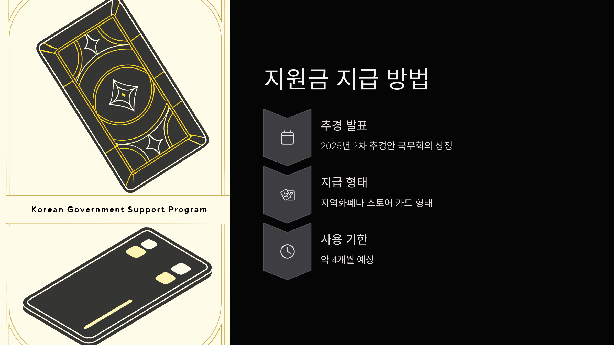 지급-방법