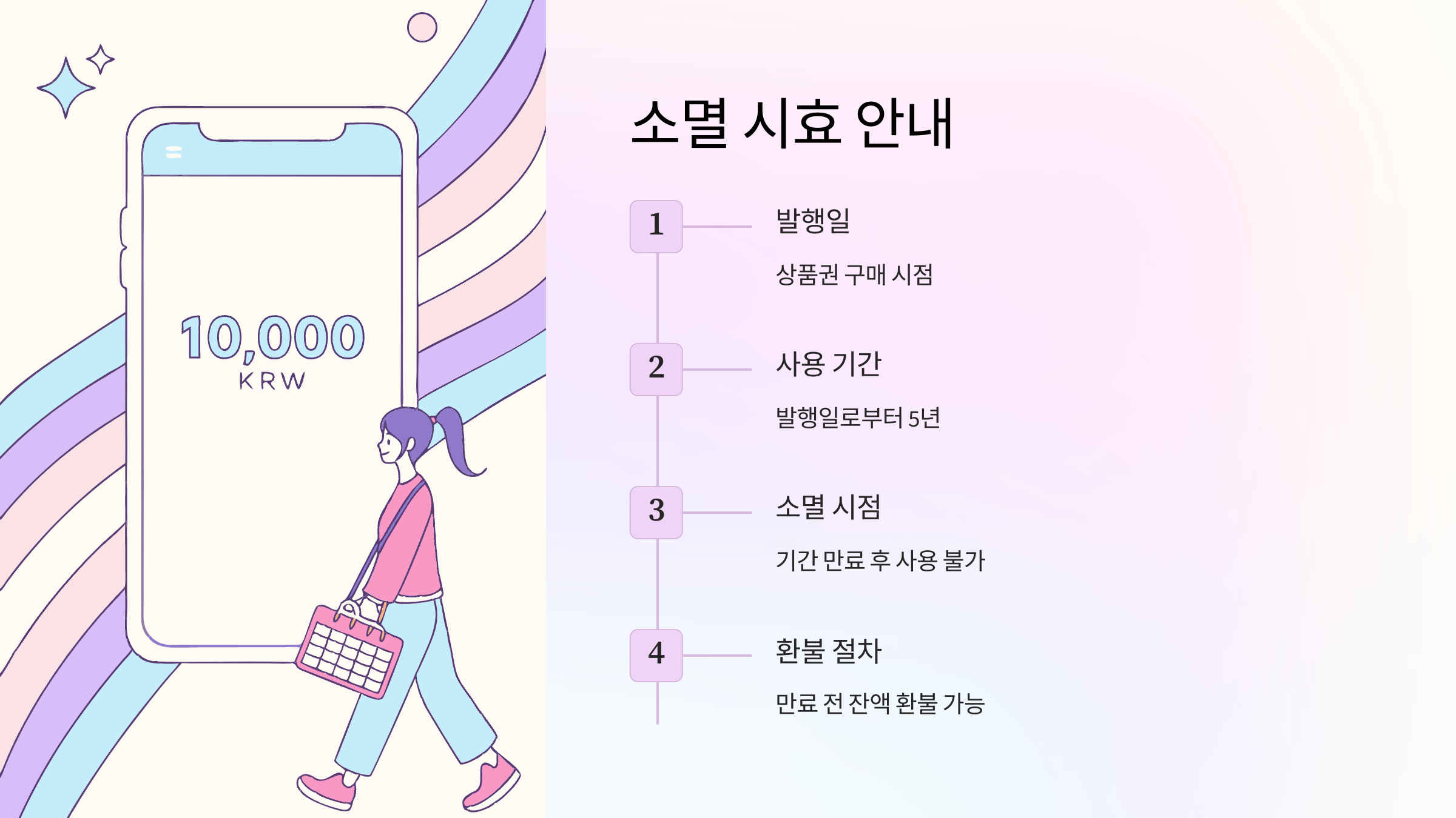 소멸-시효