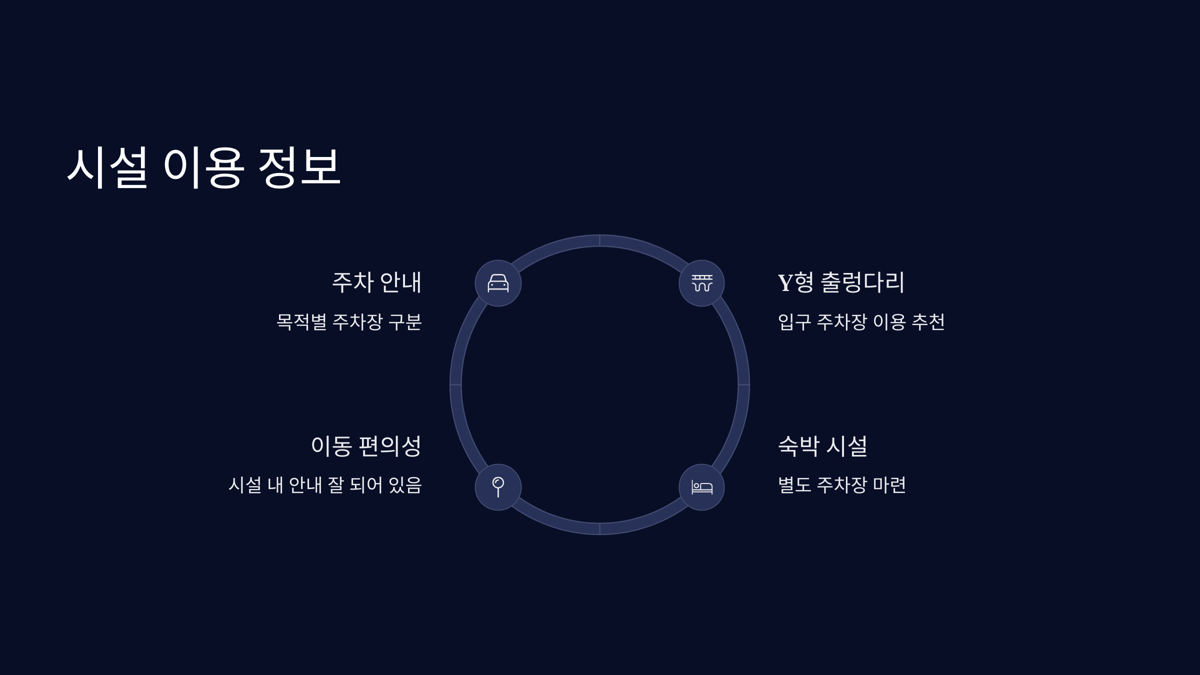 시설-이용정보