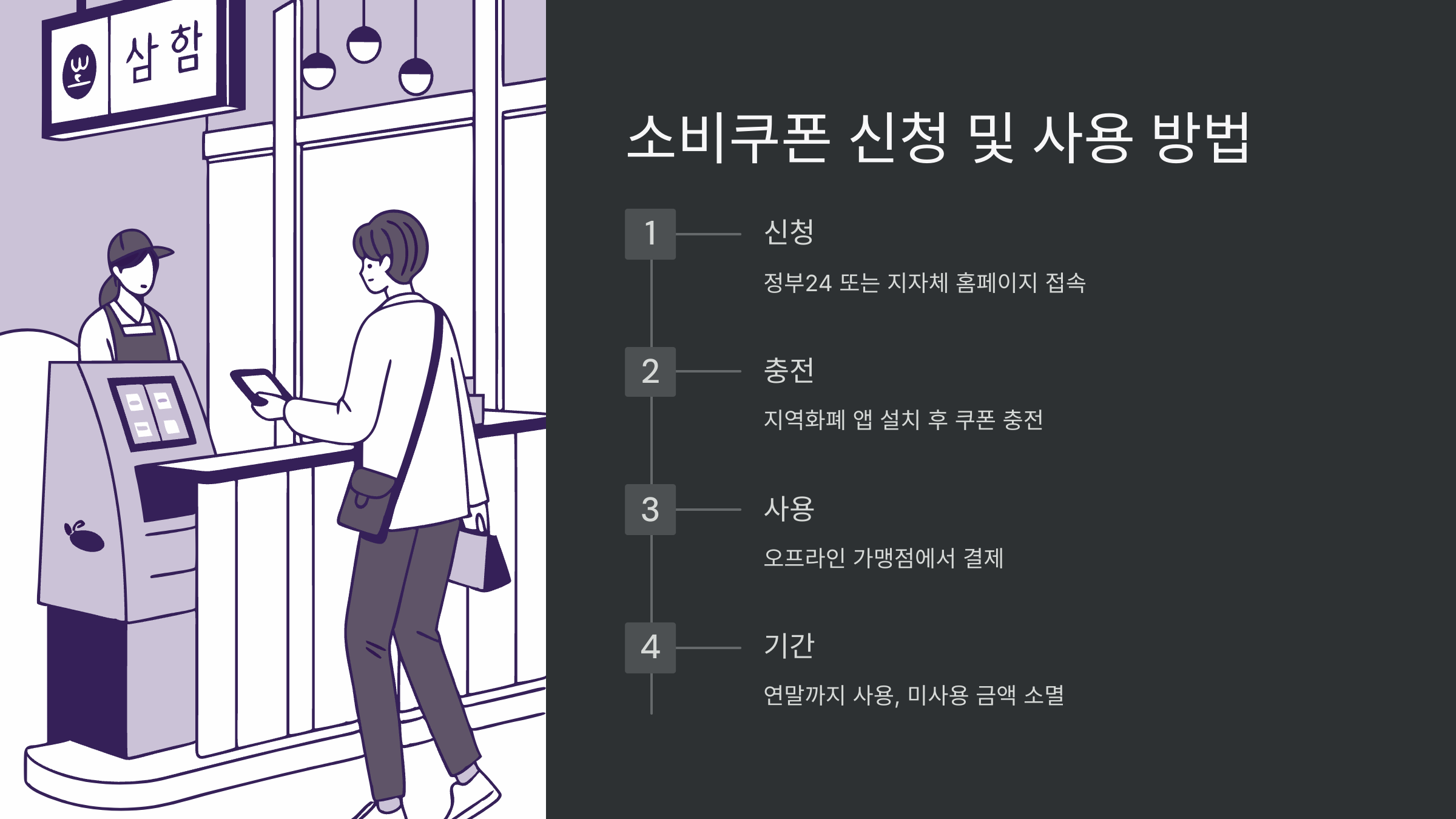 소비쿠폰-신청