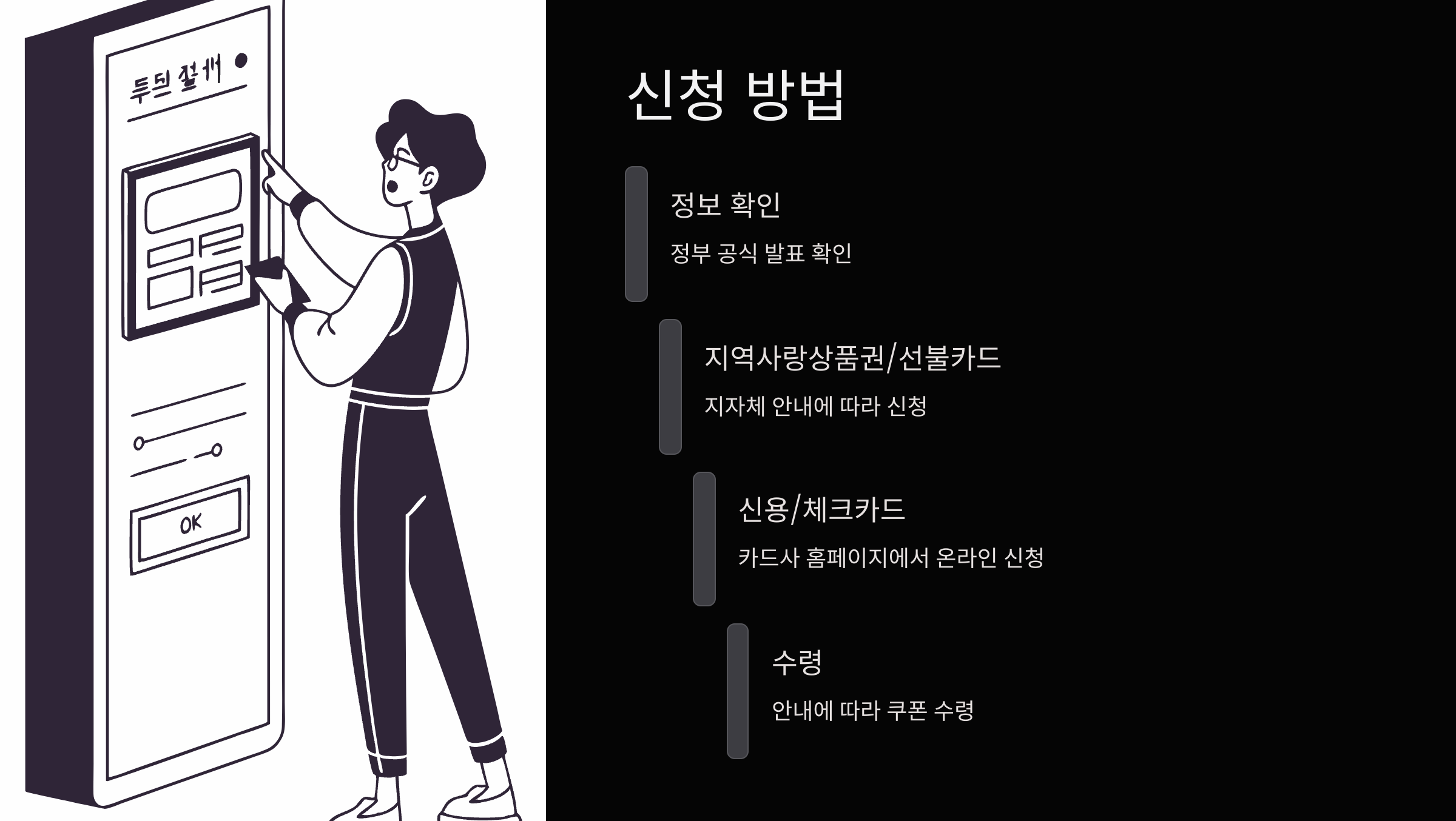 신청방법