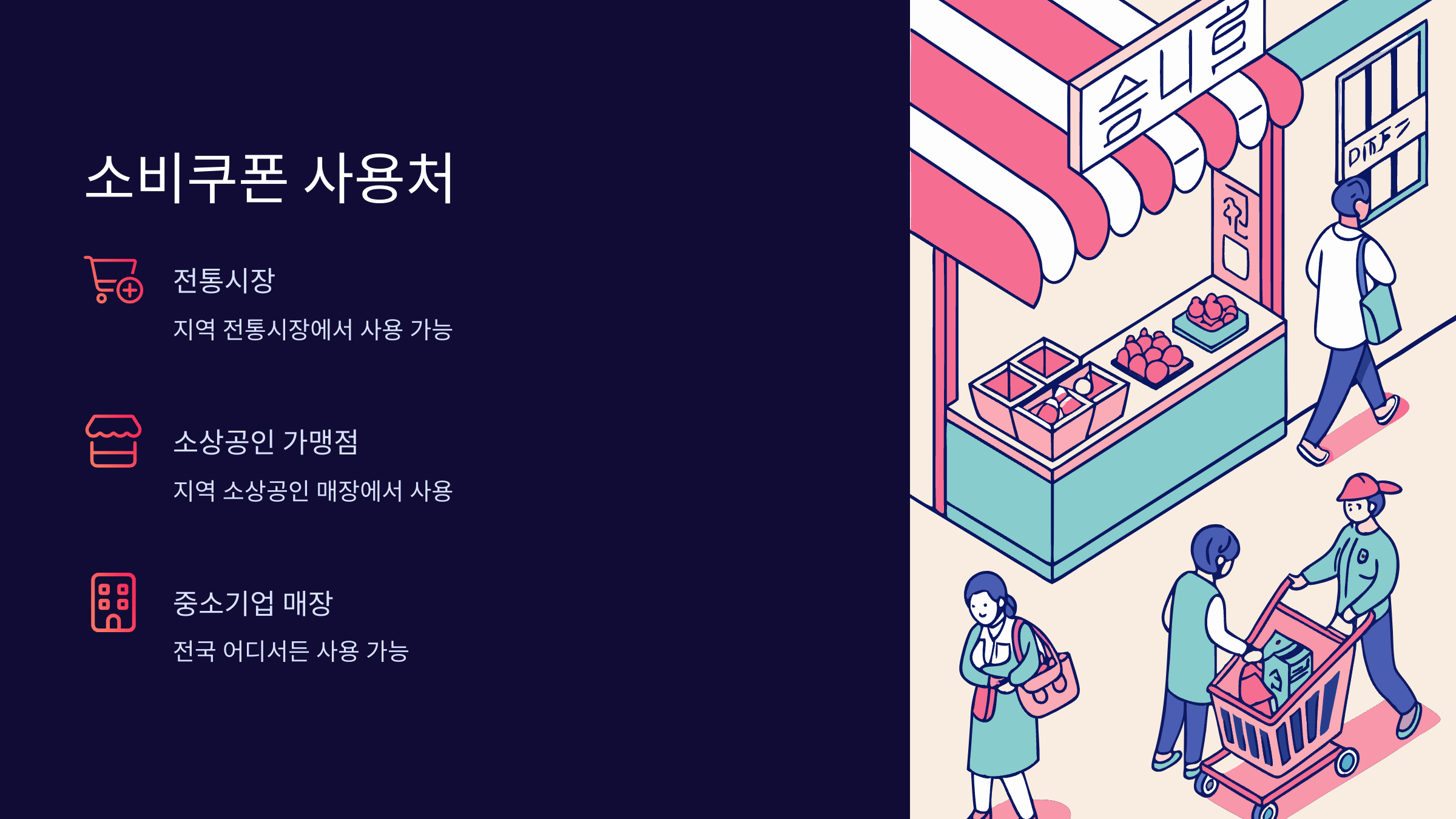 소비쿠폰-사용처