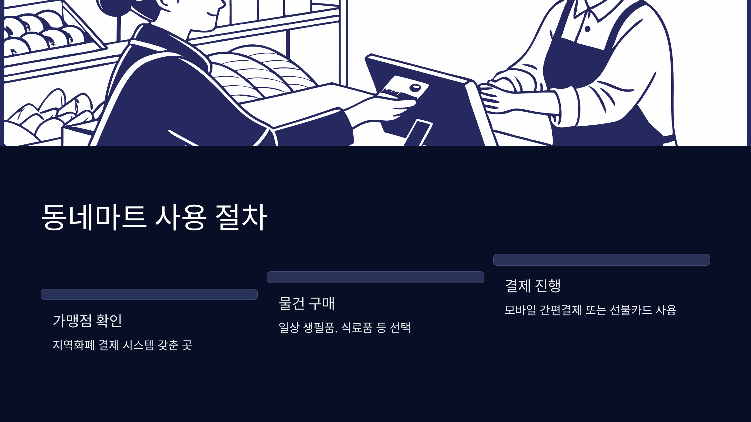 동네마트-사용절차