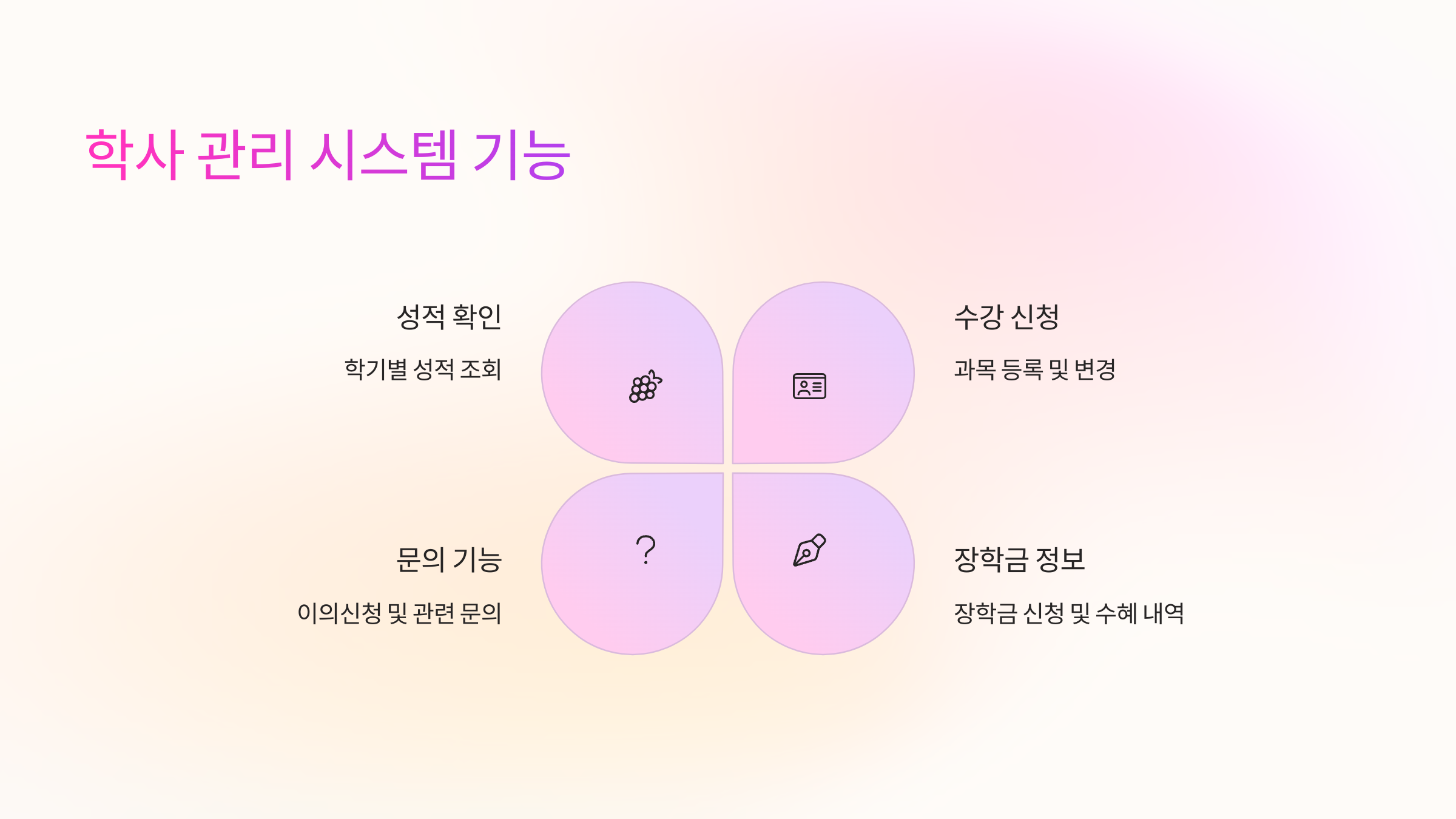 학사-관리시스템