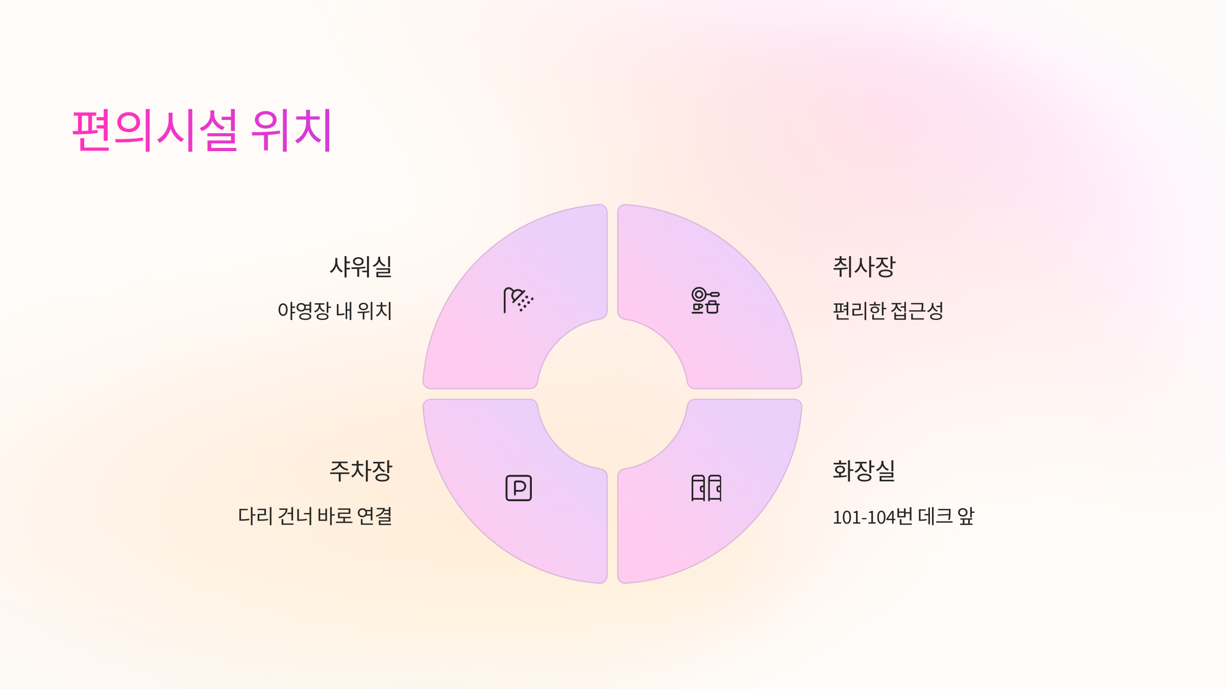 편의시설
