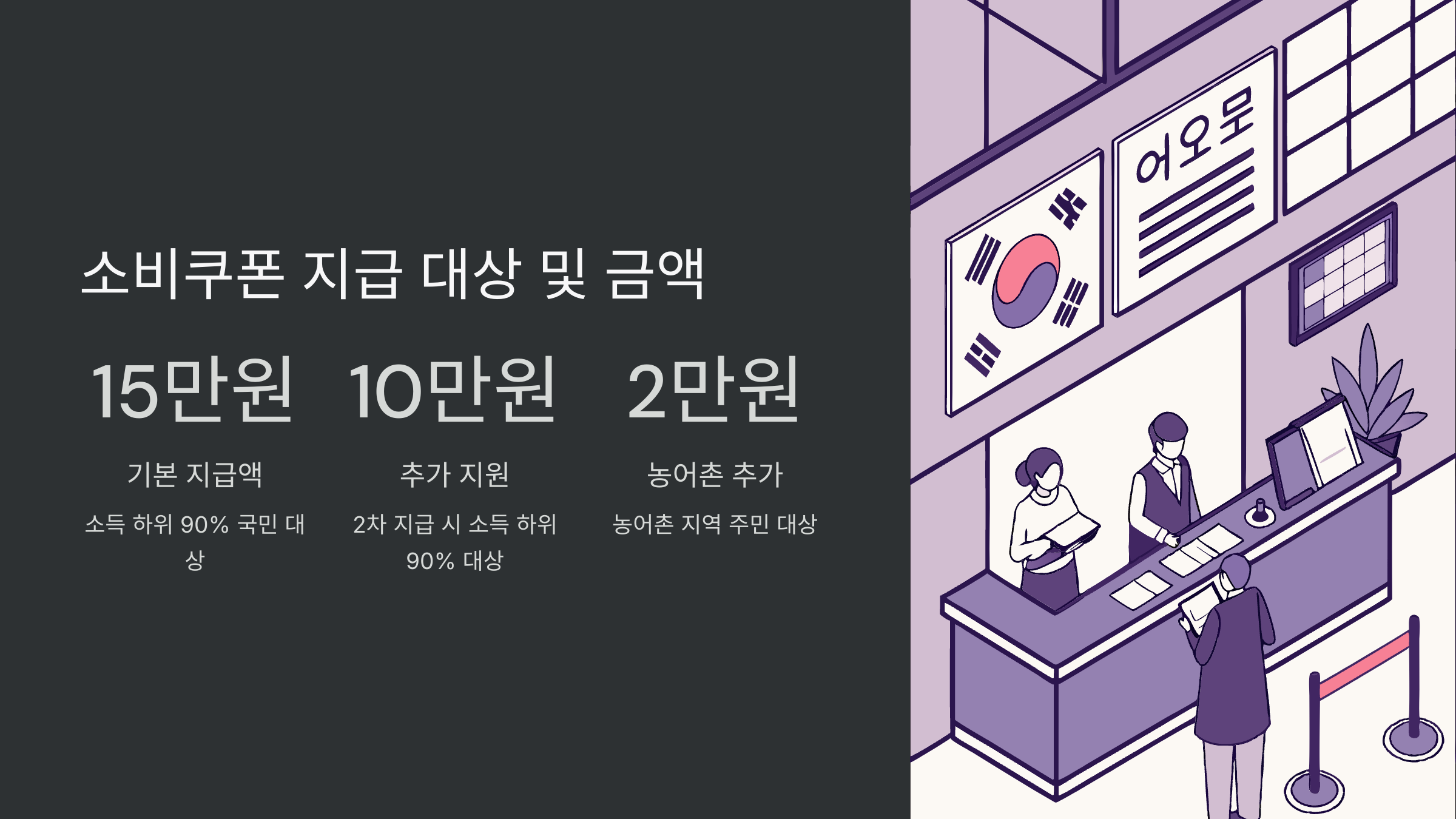 소비쿠폰-지급-대상