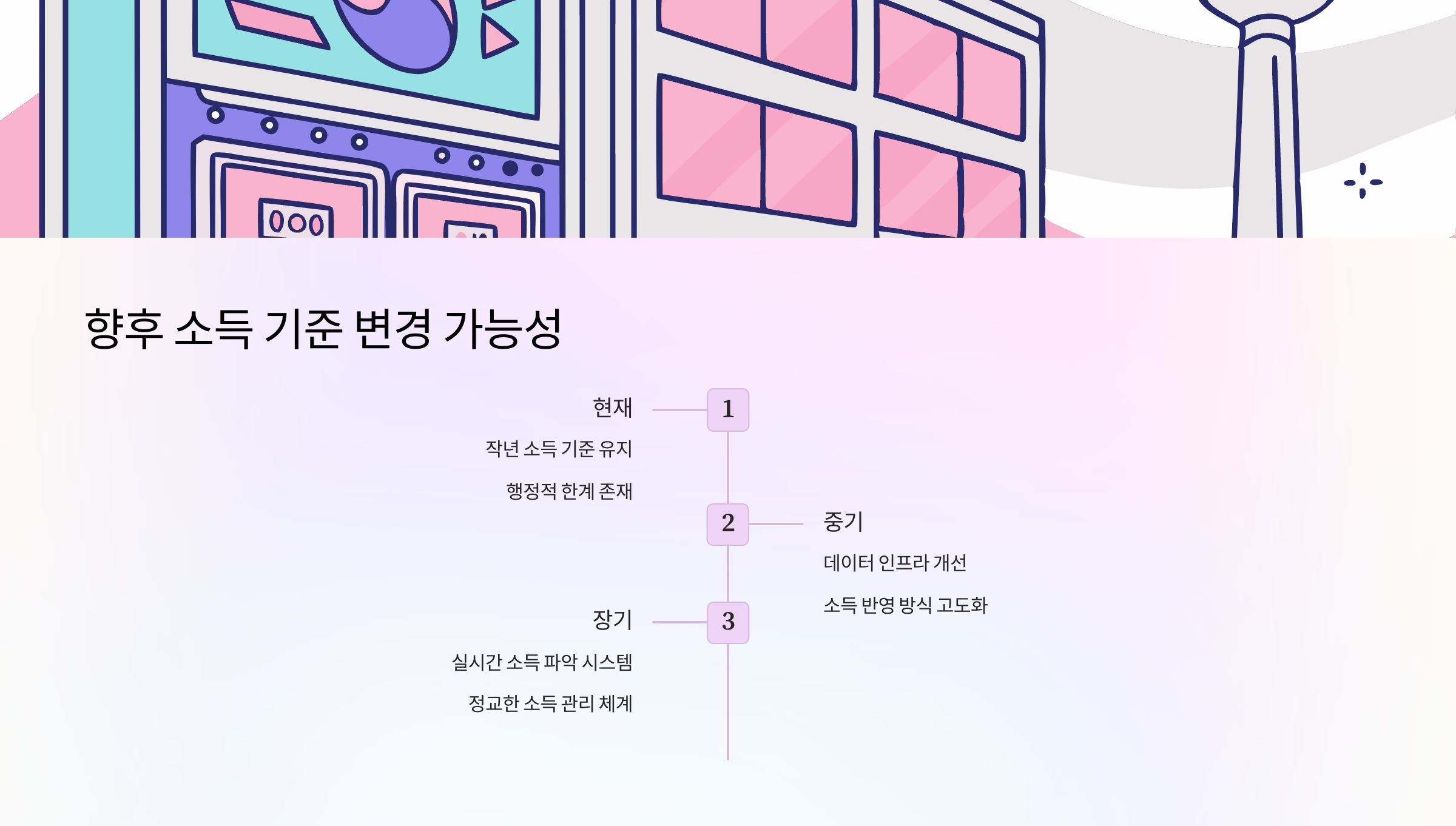 향후-변경-가능성