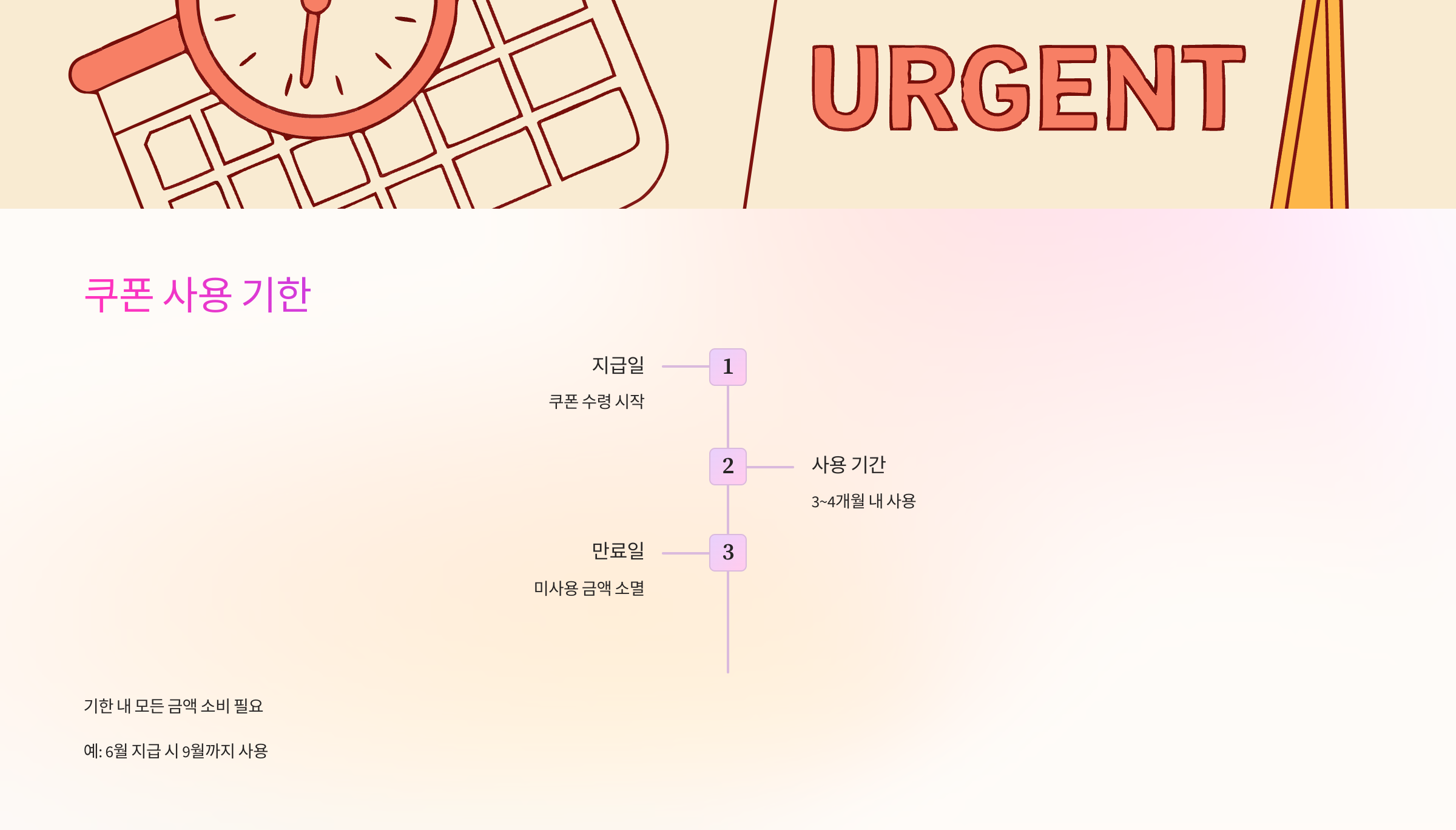 쿠폰-사용기간
