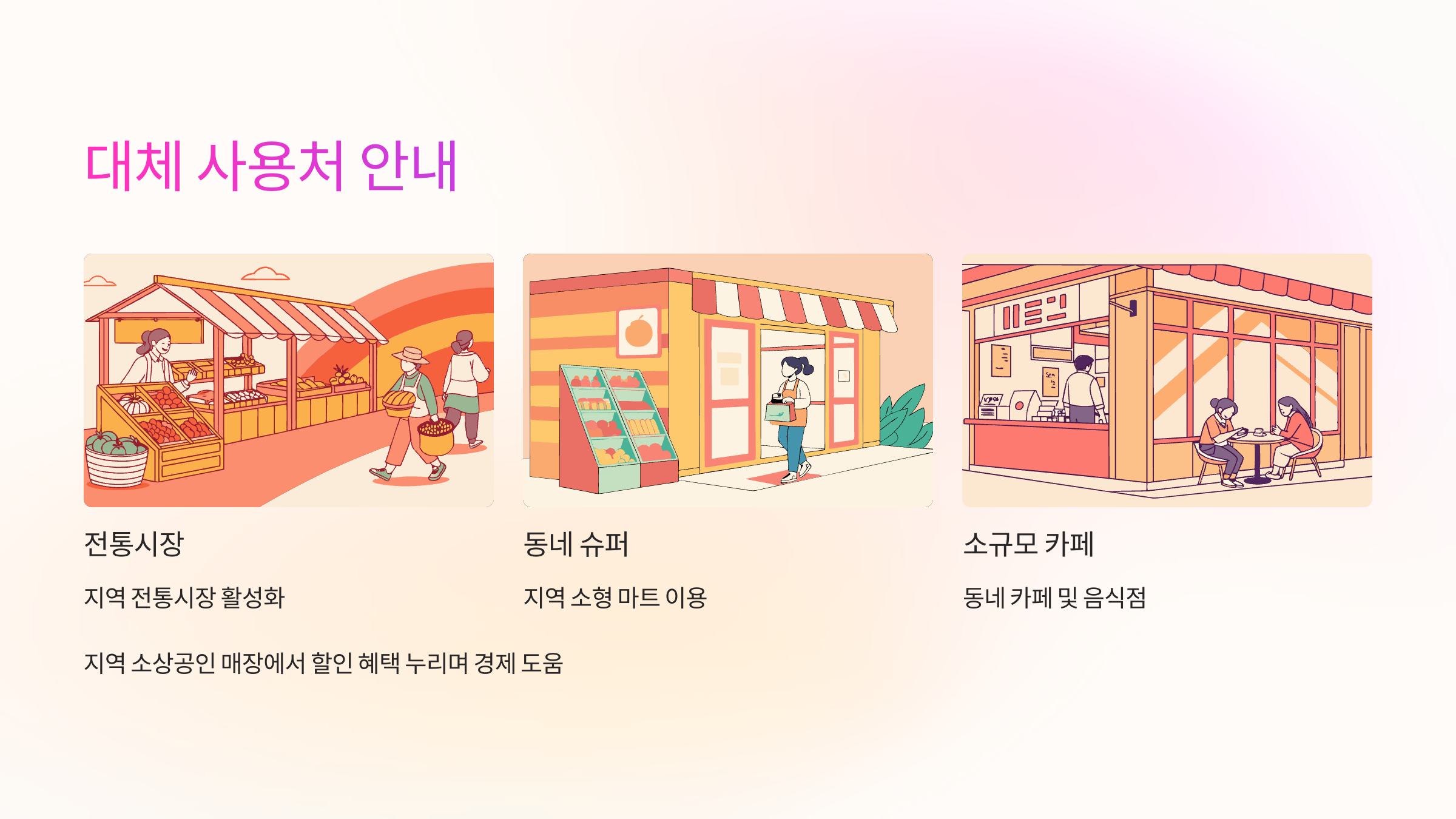 대체-사용처