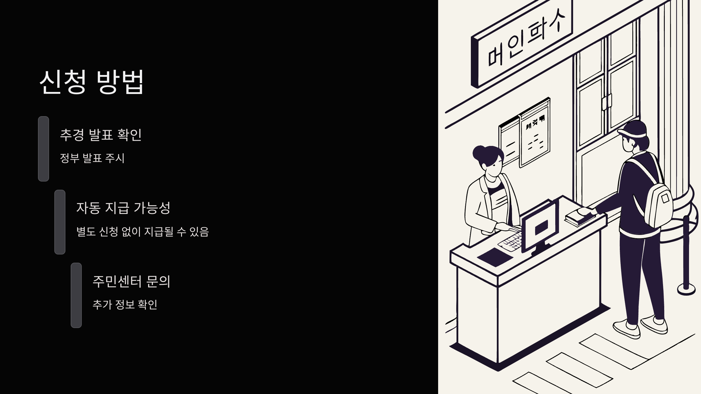 신청-방법