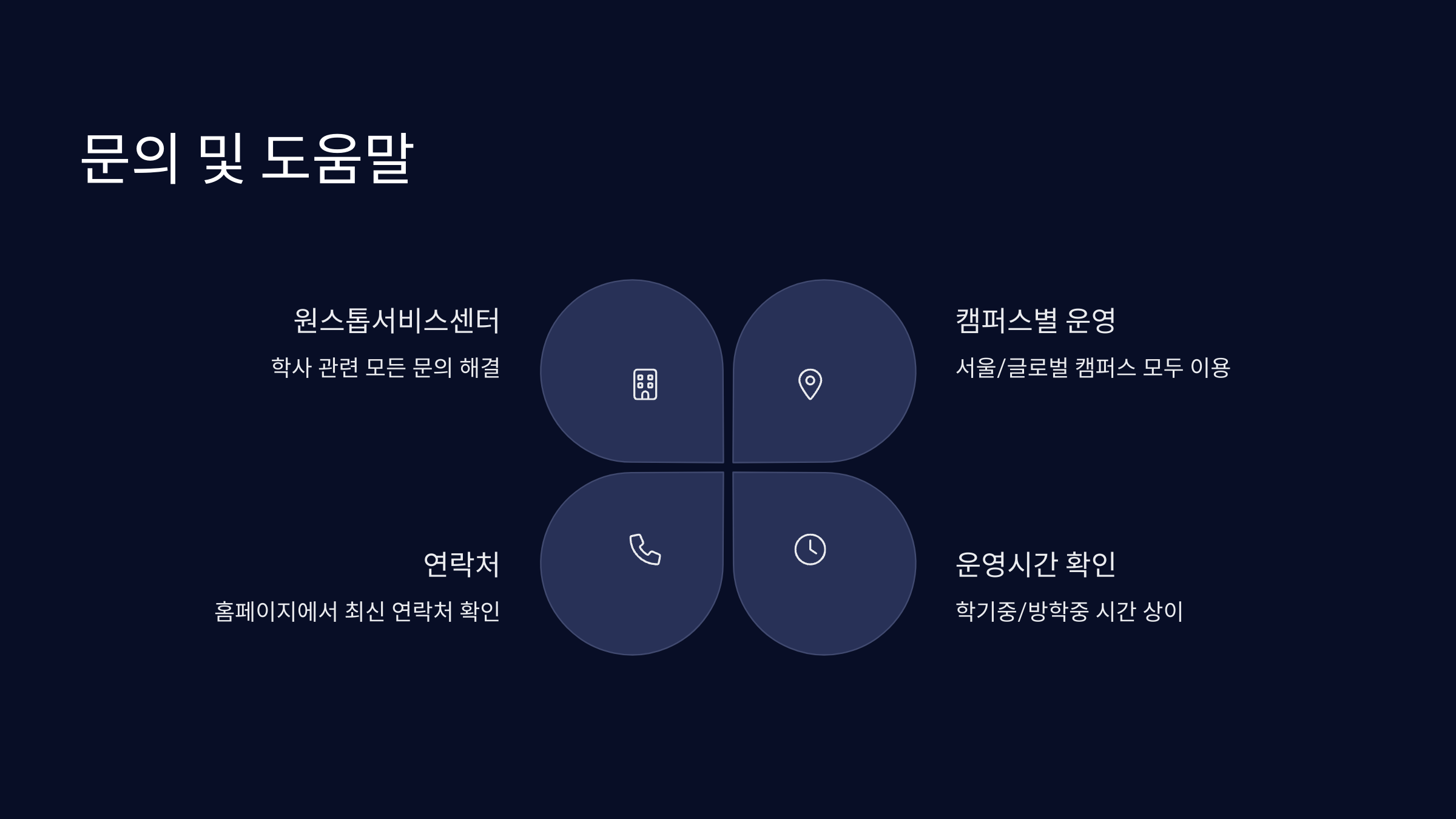 문의-및-도움말