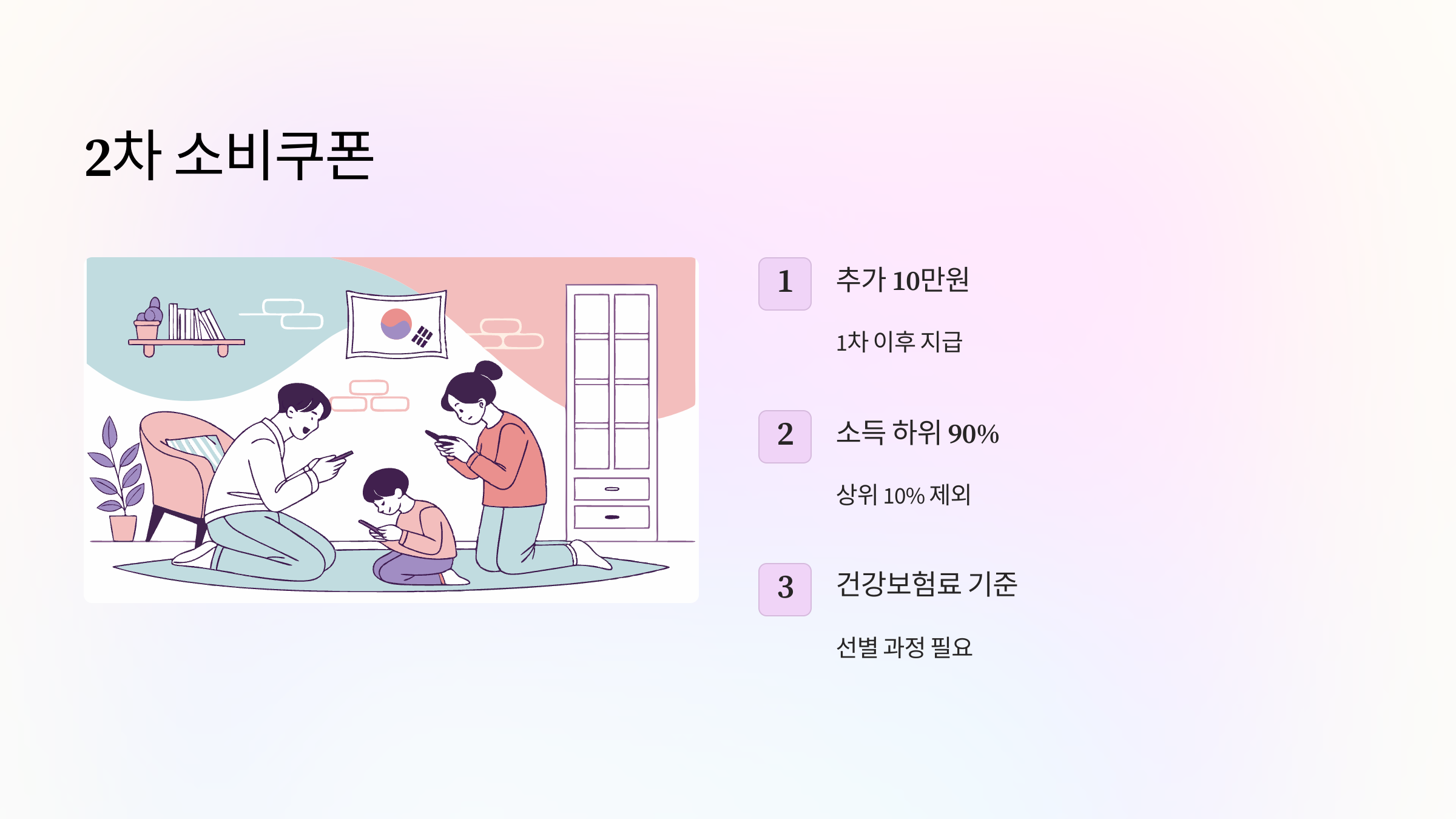 2차-소비쿠폰