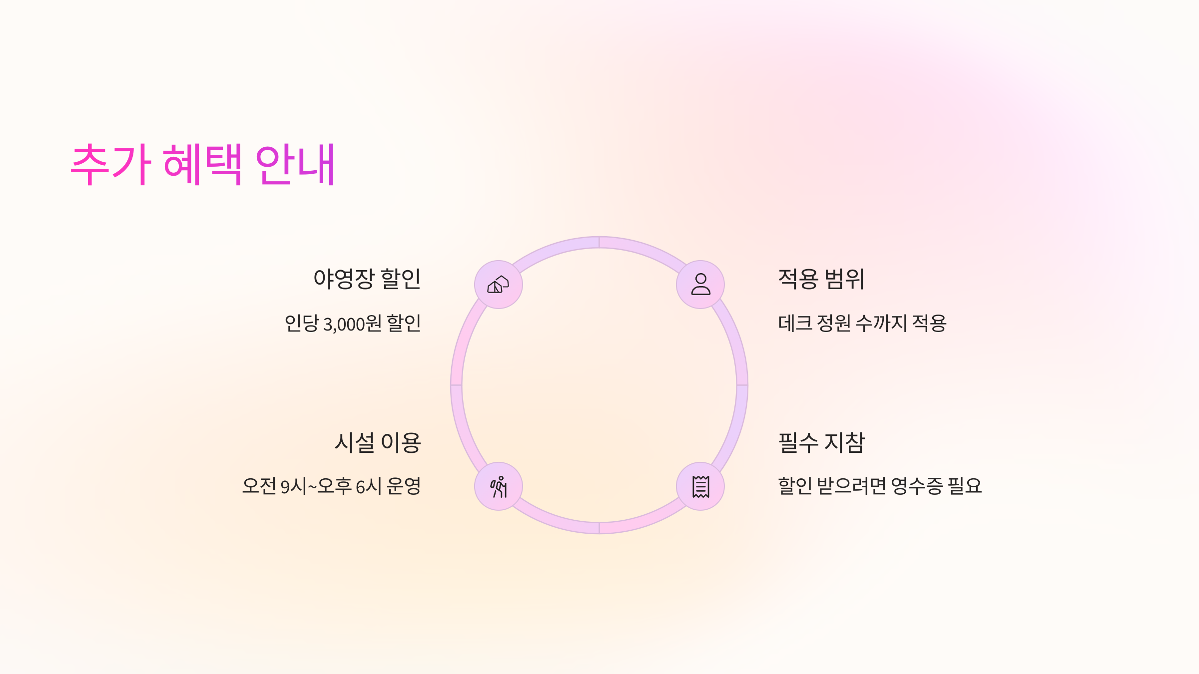 추가혜택