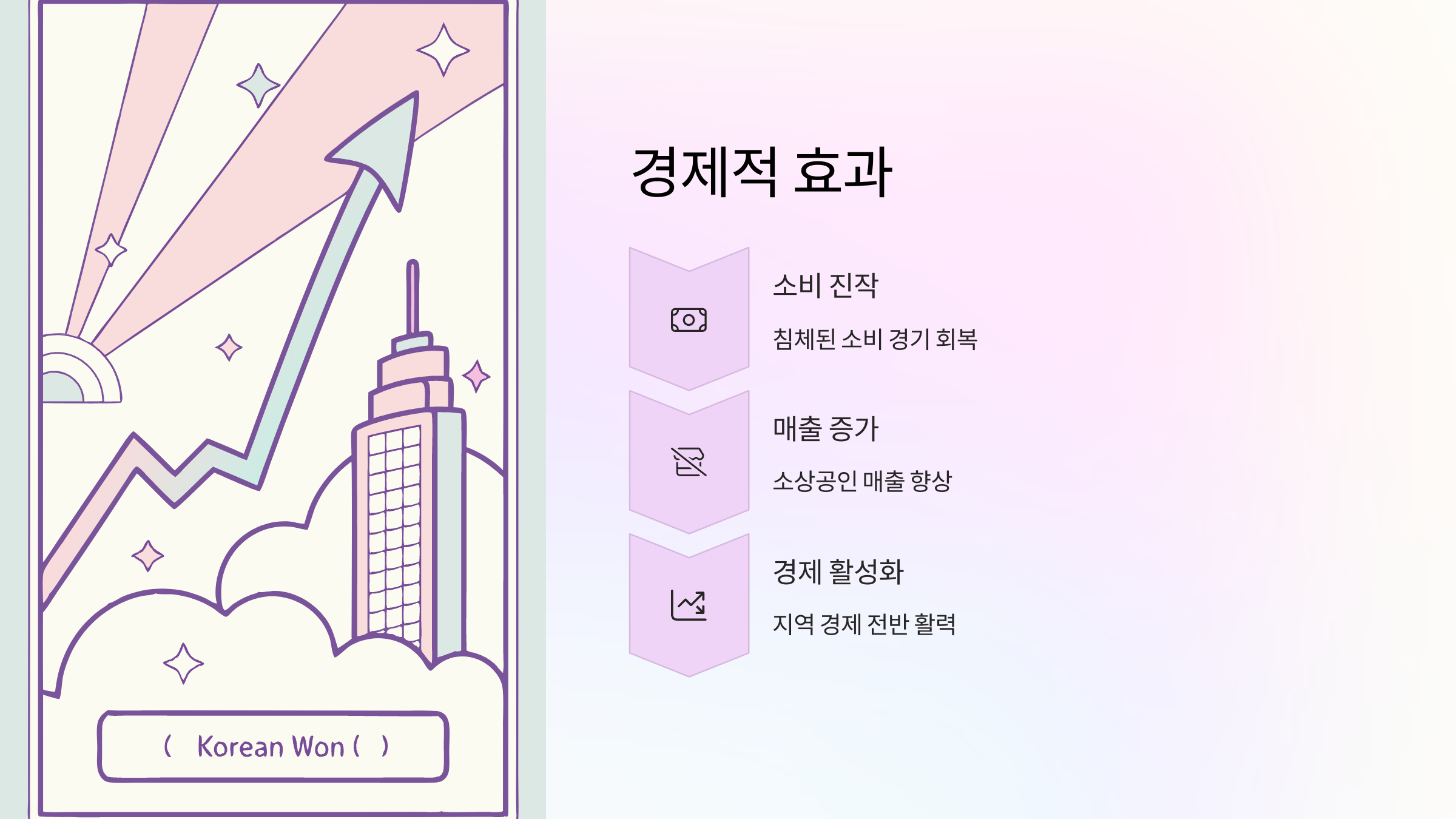 경제적-효과