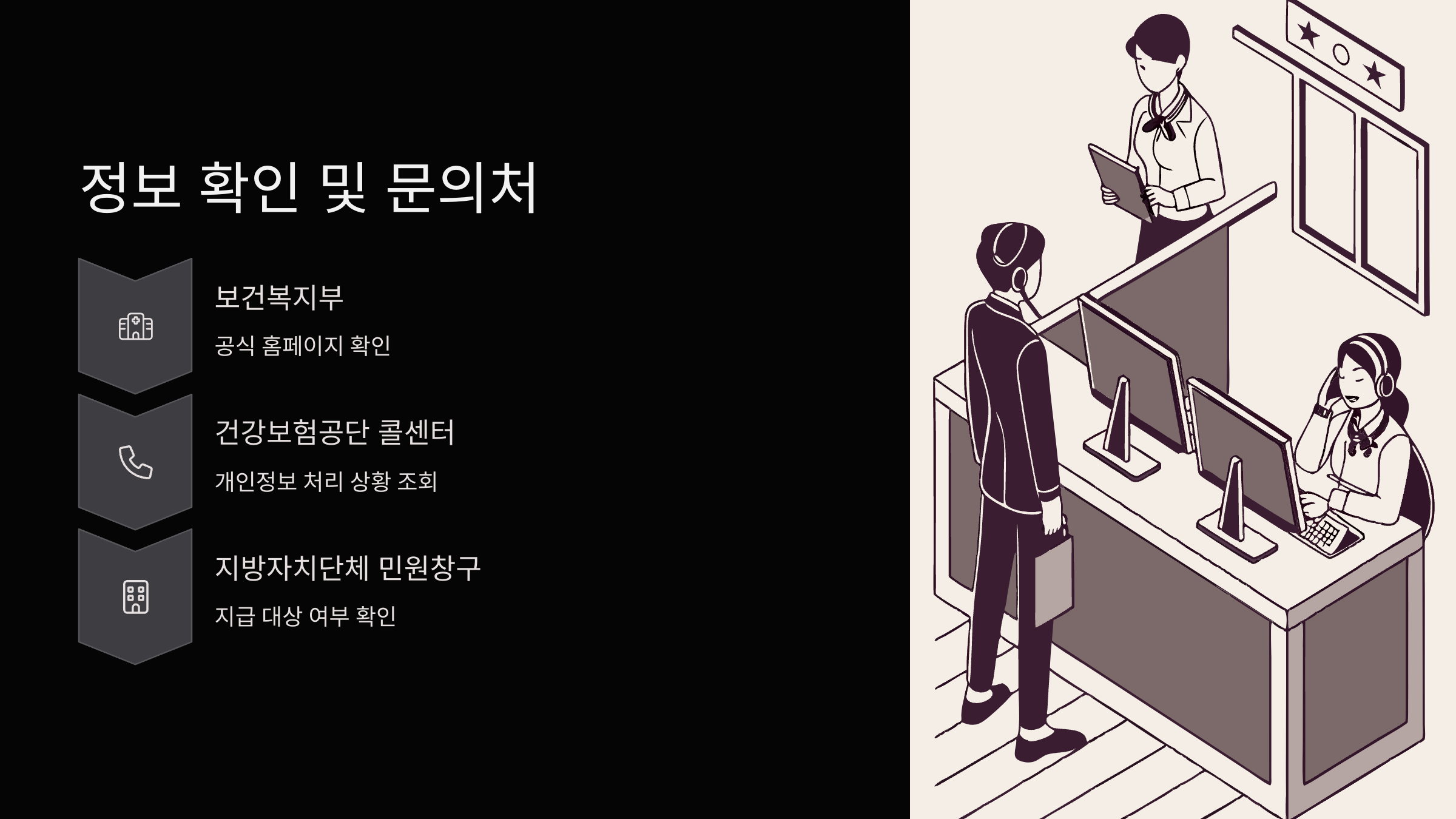 문의방법